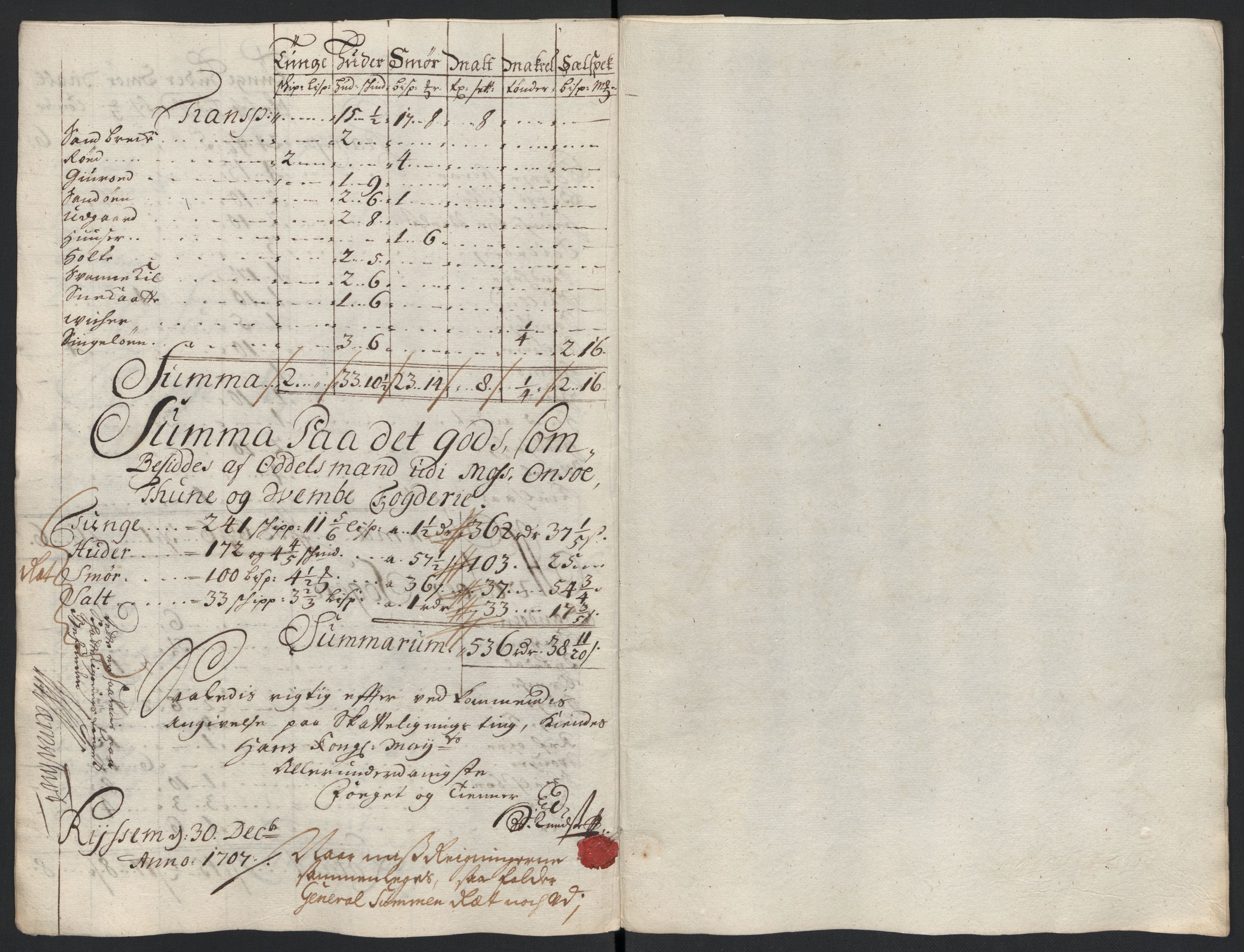 Rentekammeret inntil 1814, Reviderte regnskaper, Fogderegnskap, AV/RA-EA-4092/R04/L0134: Fogderegnskap Moss, Onsøy, Tune, Veme og Åbygge, 1707-1708, p. 149