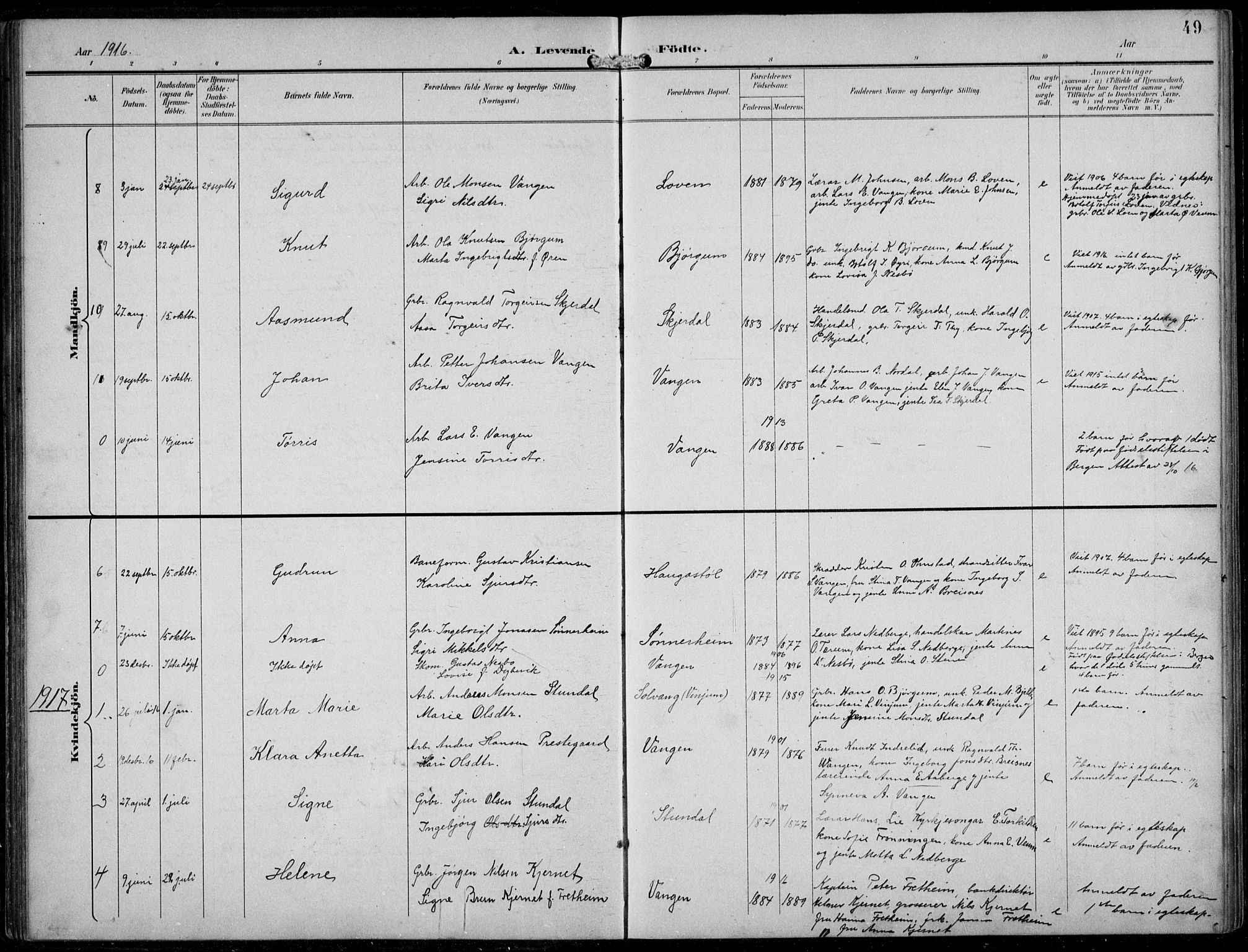 Aurland sokneprestembete, SAB/A-99937/H/Hb/Hba/L0003: Parish register (copy) no. A 3, 1896-1939, p. 49