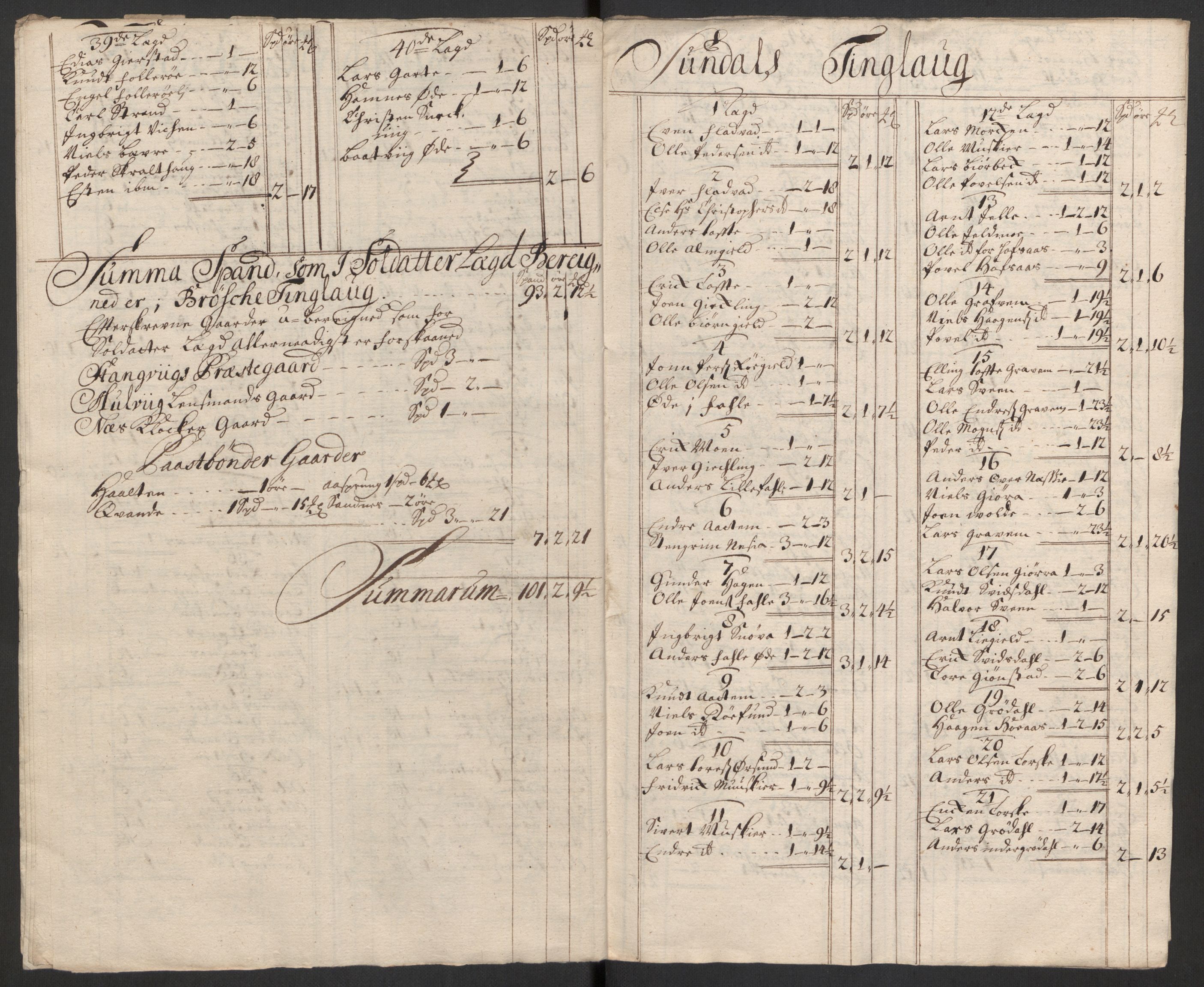 Rentekammeret inntil 1814, Reviderte regnskaper, Fogderegnskap, RA/EA-4092/R56/L3754: Fogderegnskap Nordmøre, 1721, p. 85