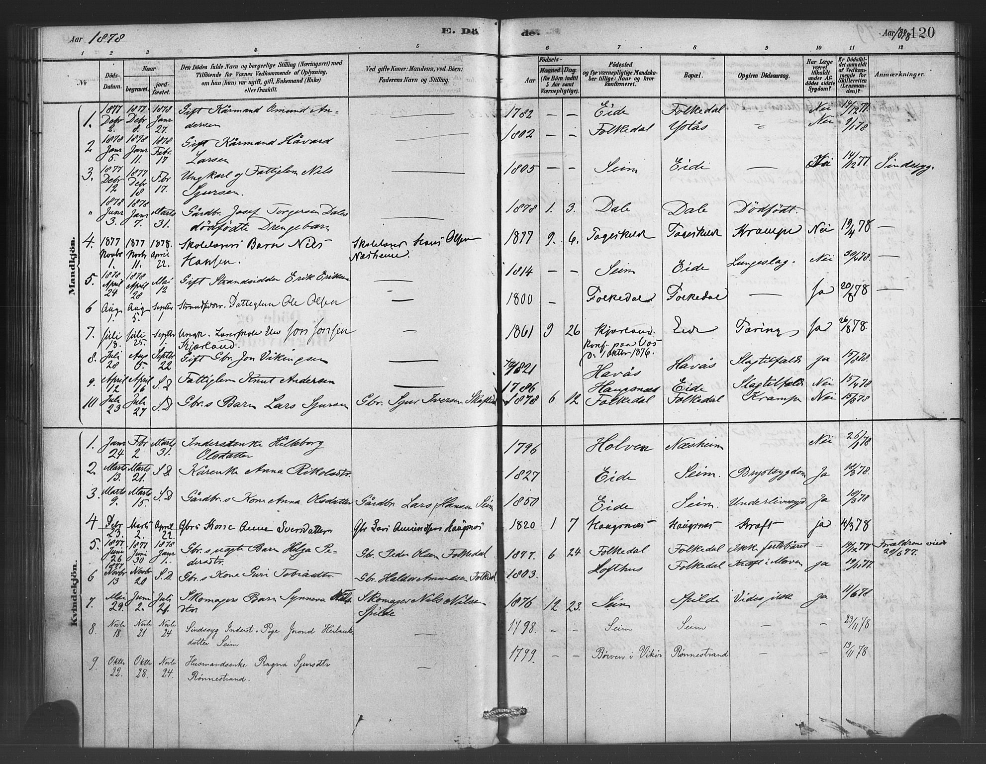 Ulvik sokneprestembete, SAB/A-78801/H/Haa: Parish register (official) no. C 1, 1878-1903, p. 120
