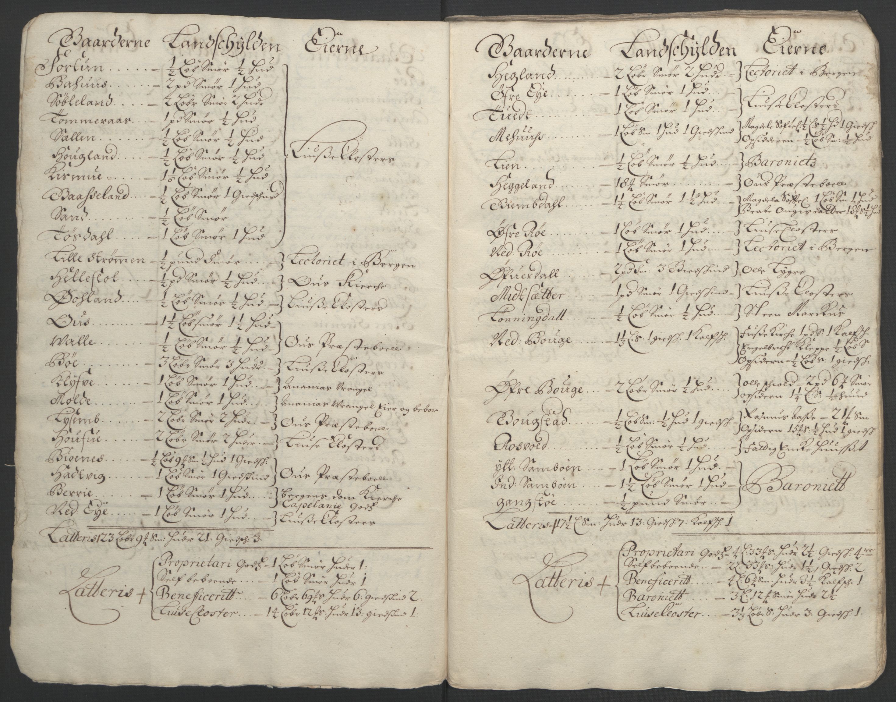 Rentekammeret inntil 1814, Reviderte regnskaper, Fogderegnskap, AV/RA-EA-4092/R48/L2974: Fogderegnskap Sunnhordland og Hardanger, 1693, p. 17