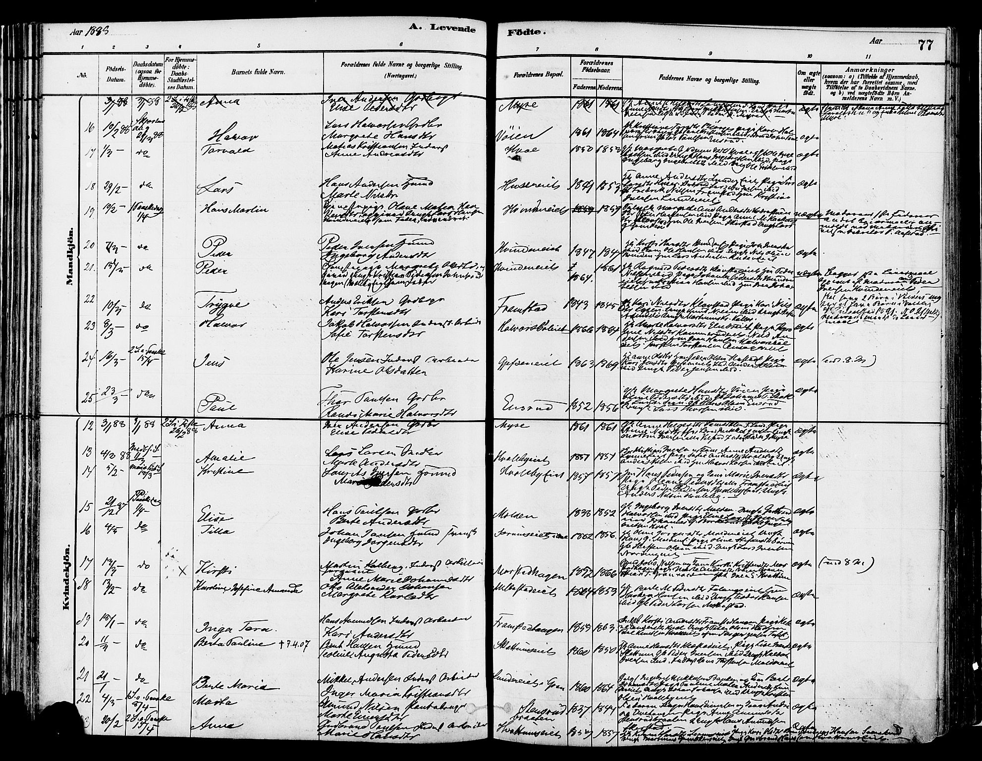 Gran prestekontor, SAH/PREST-112/H/Ha/Haa/L0014: Parish register (official) no. 14, 1880-1889, p. 77