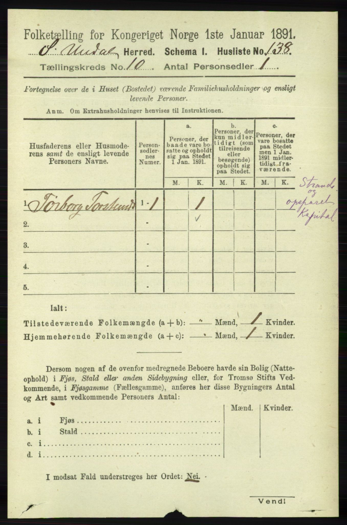 RA, 1891 census for 1029 Sør-Audnedal, 1891, p. 4422