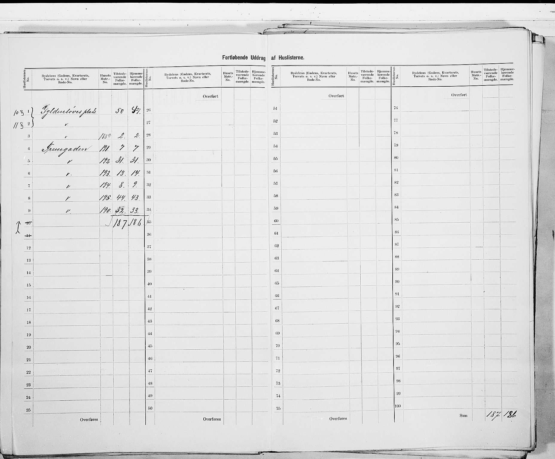 RA, 1900 census for Drammen, 1900, p. 118