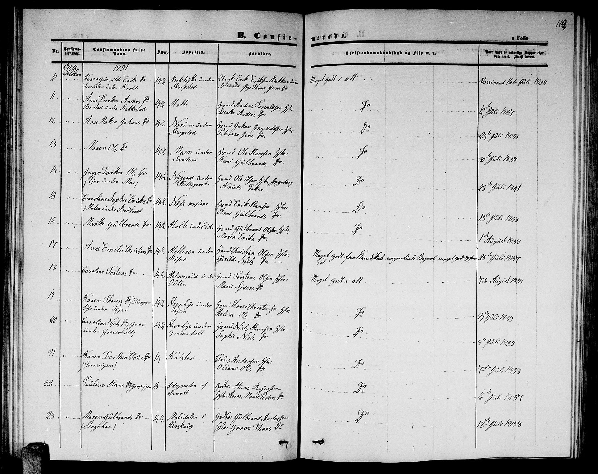 Høland prestekontor Kirkebøker, AV/SAO-A-10346a/G/Ga/L0003: Parish register (copy) no. I 3, 1846-1853, p. 162