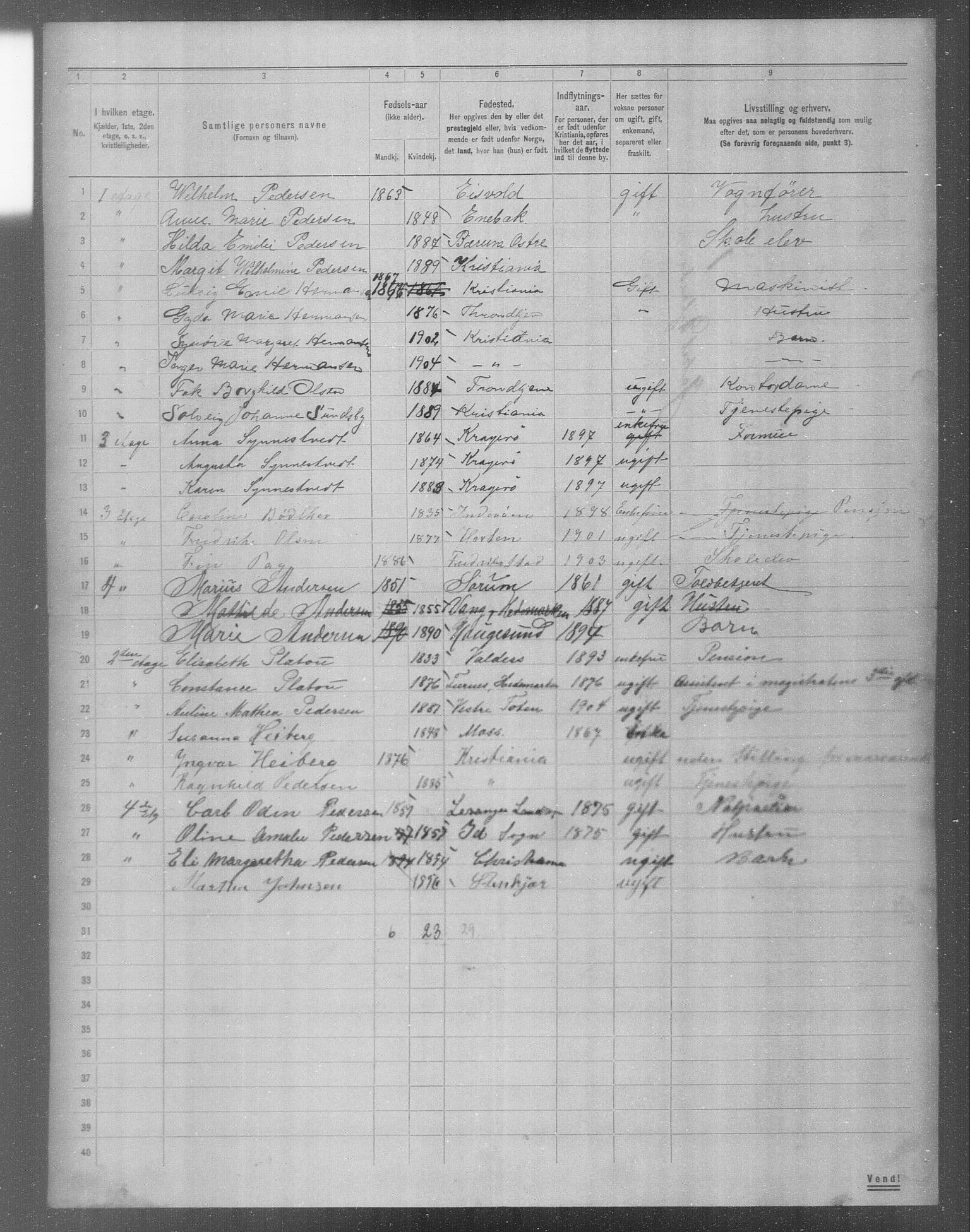 OBA, Municipal Census 1904 for Kristiania, 1904, p. 3570