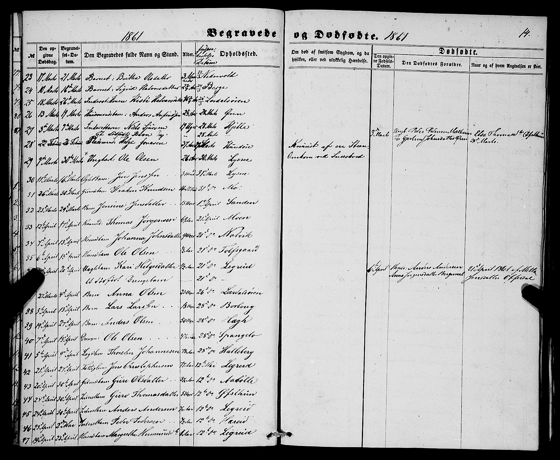 Lærdal sokneprestembete, SAB/A-81201: Parish register (official) no. A 16, 1857-1877, p. 14