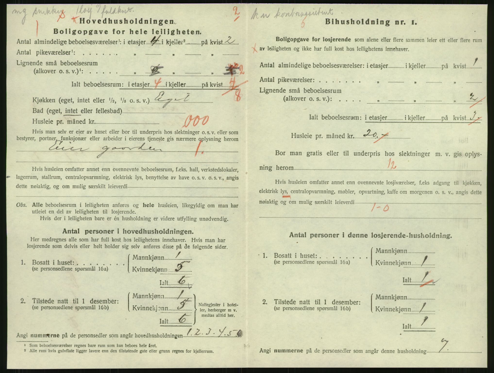 SAT, 1920 census for Namsos, 1920, p. 1044