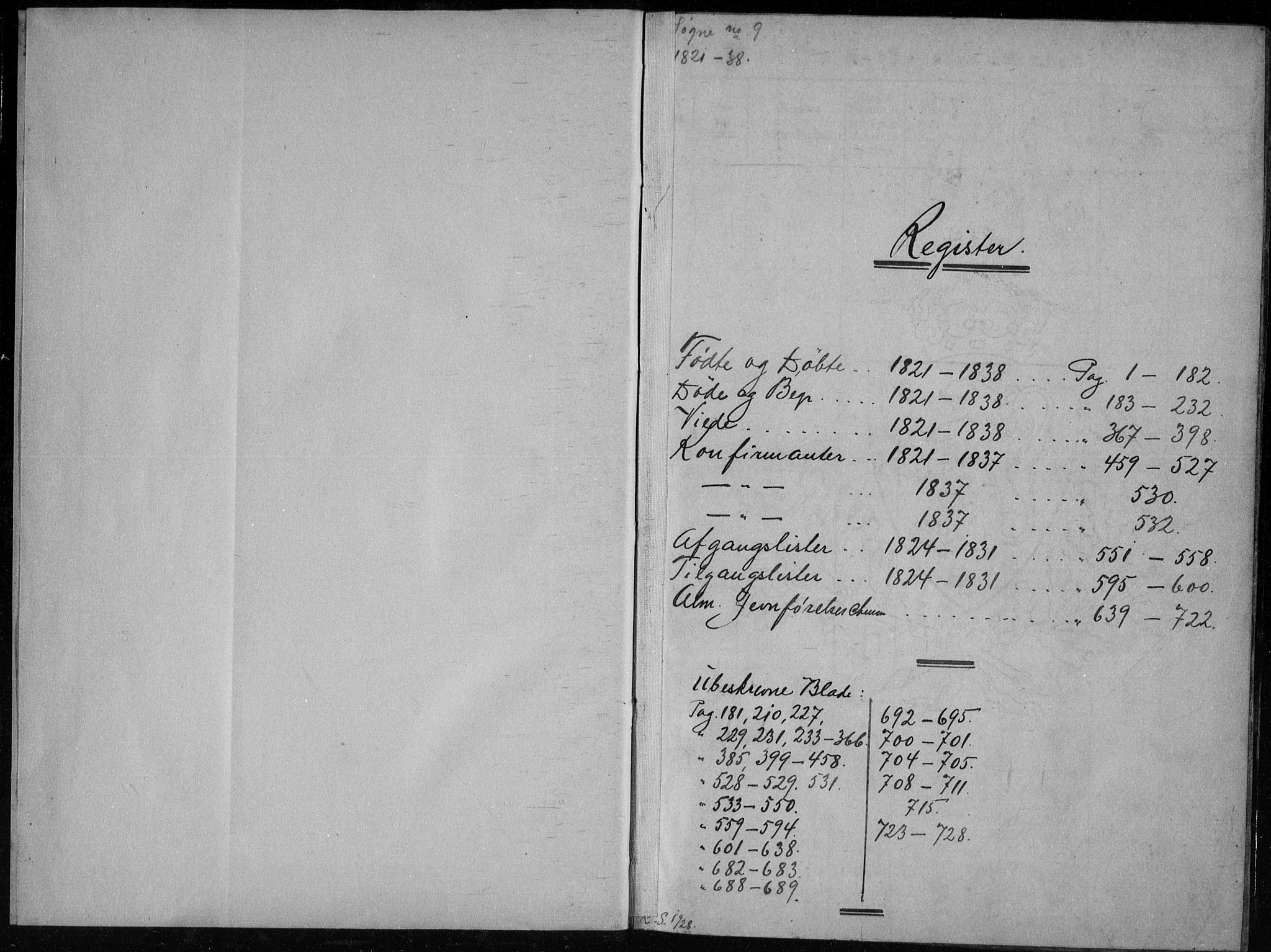 Søgne sokneprestkontor, SAK/1111-0037/F/Fb/Fbb/L0002: Parish register (copy) no. B 2, 1821-1838, p. -2--1