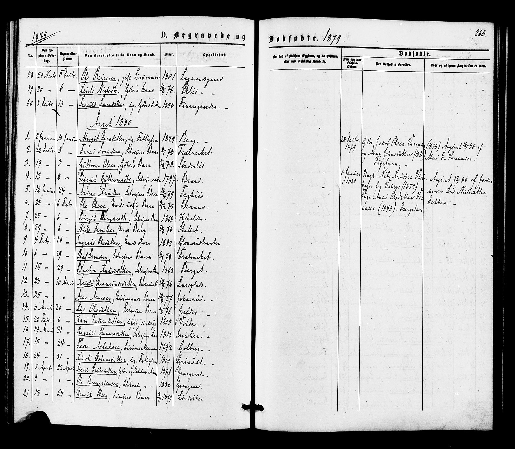 Gol kirkebøker, SAKO/A-226/F/Fa/L0004: Parish register (official) no. I 4, 1876-1886, p. 266