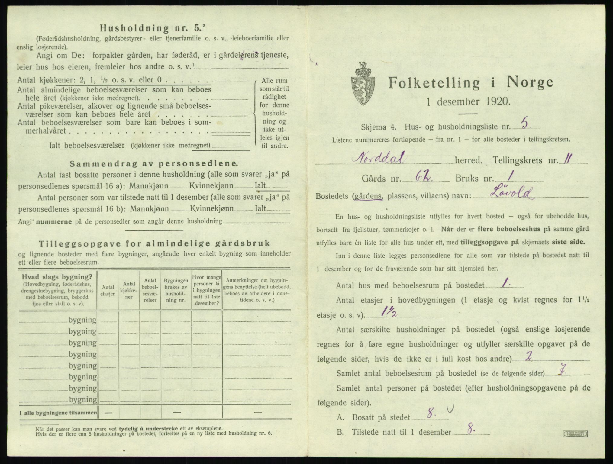 SAT, 1920 census for Norddal, 1920, p. 863