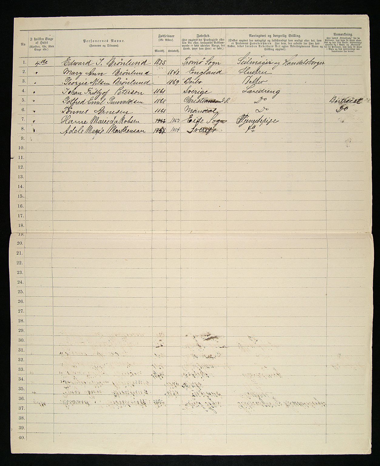 SAK, 1885 census for 0903 Arendal, 1885, p. 12