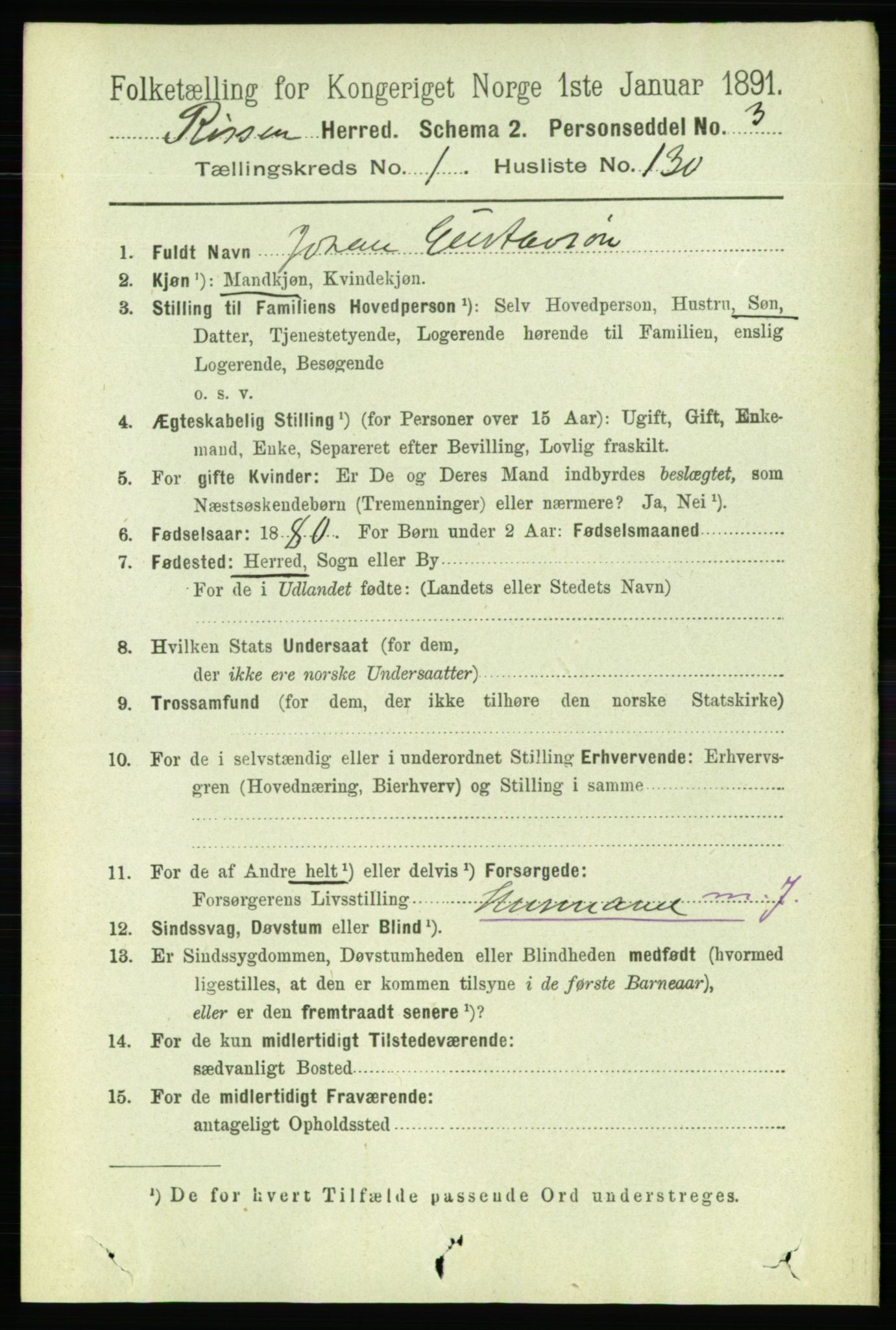 RA, 1891 census for 1624 Rissa, 1891, p. 1058