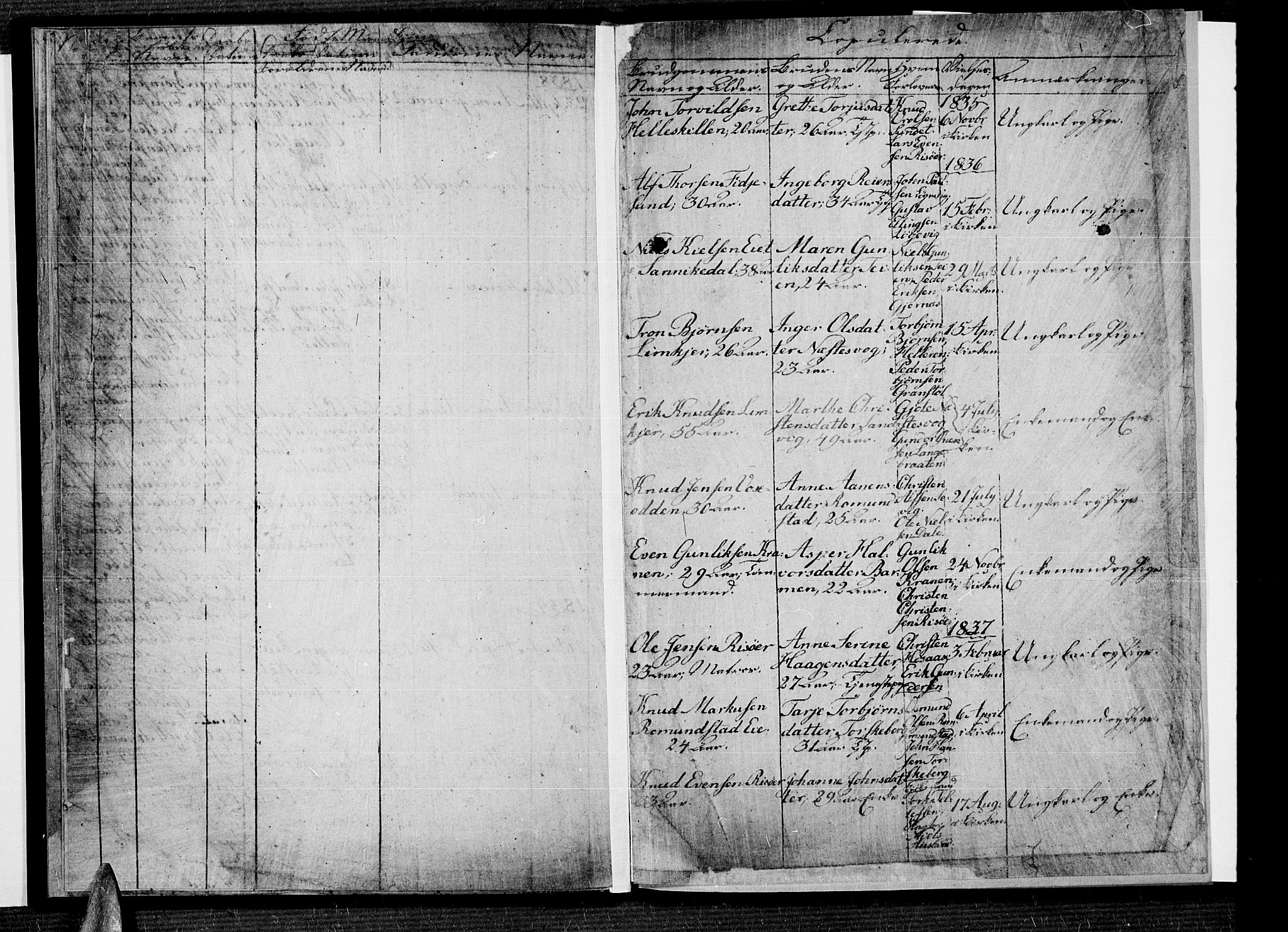 Risør sokneprestkontor, SAK/1111-0035/F/Fb/L0005: Parish register (copy) no. B 5, 1835-1839, p. 11