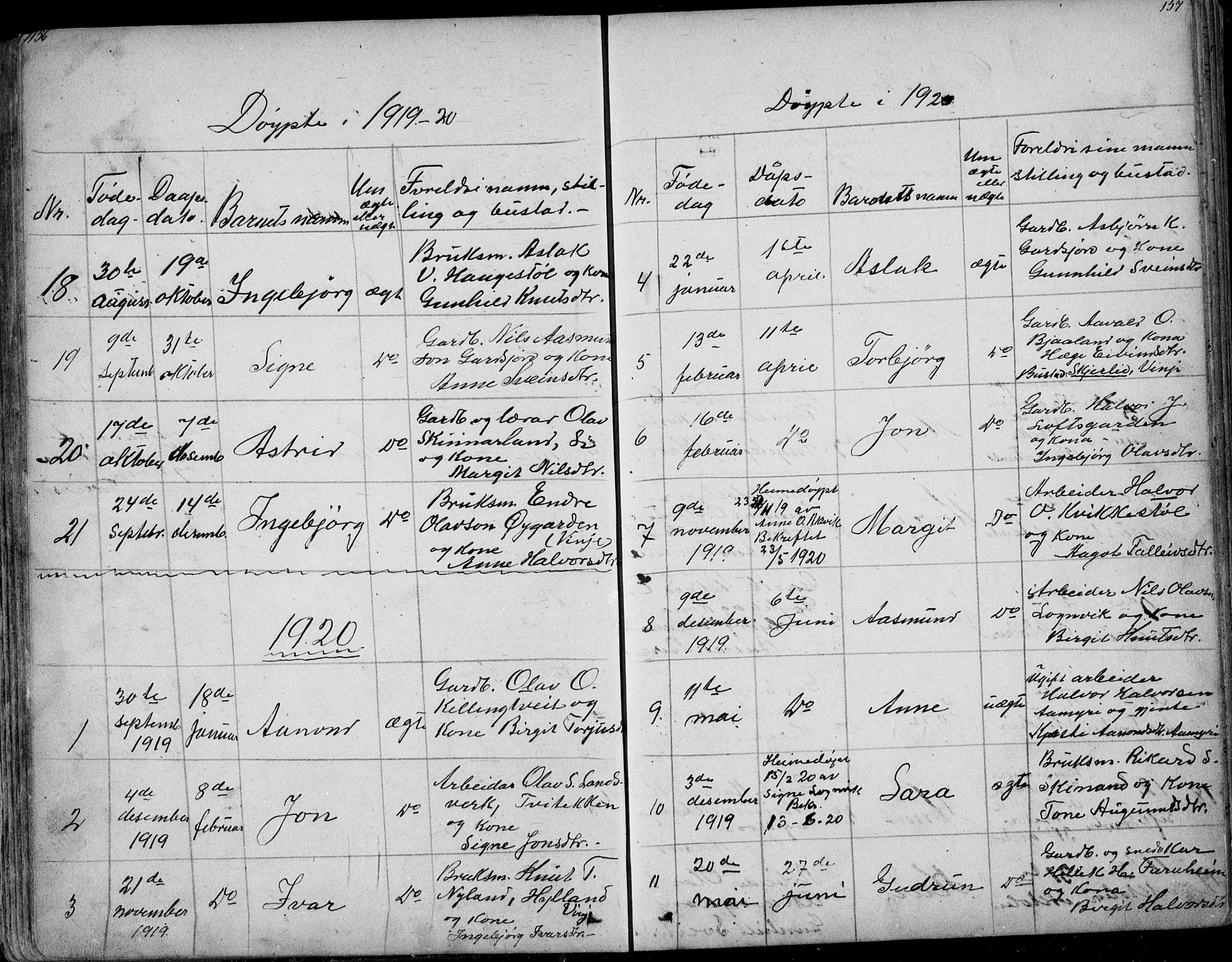 Rauland kirkebøker, AV/SAKO-A-292/G/Ga/L0002: Parish register (copy) no. I 2, 1849-1935, p. 156-157