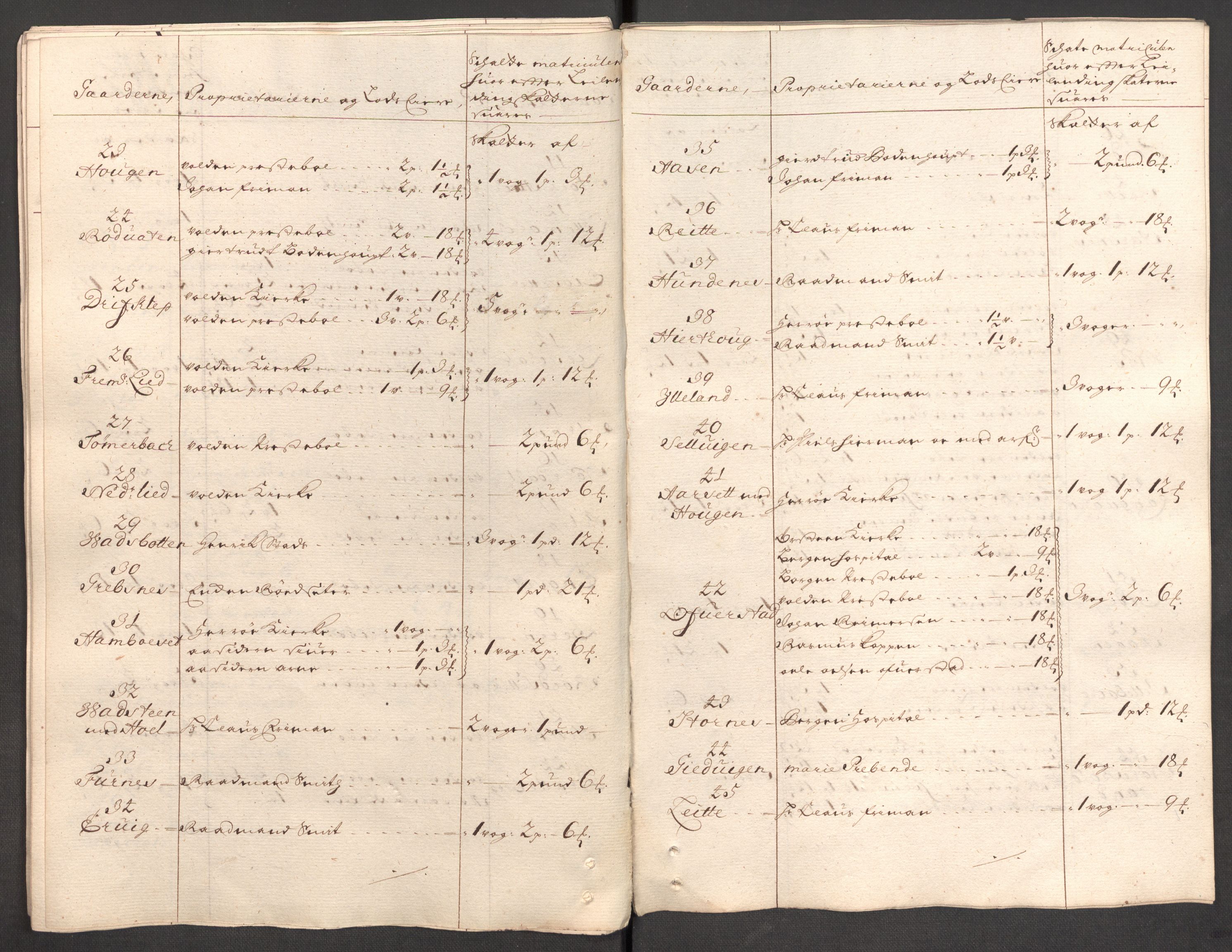 Rentekammeret inntil 1814, Reviderte regnskaper, Fogderegnskap, AV/RA-EA-4092/R54/L3557: Fogderegnskap Sunnmøre, 1699, p. 55