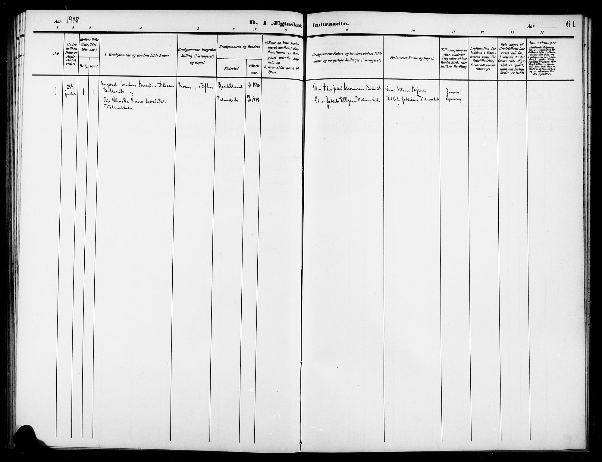 Ramnes kirkebøker, SAKO/A-314/G/Gc/L0002: Parish register (copy) no. III 2, 1903-1924, p. 61