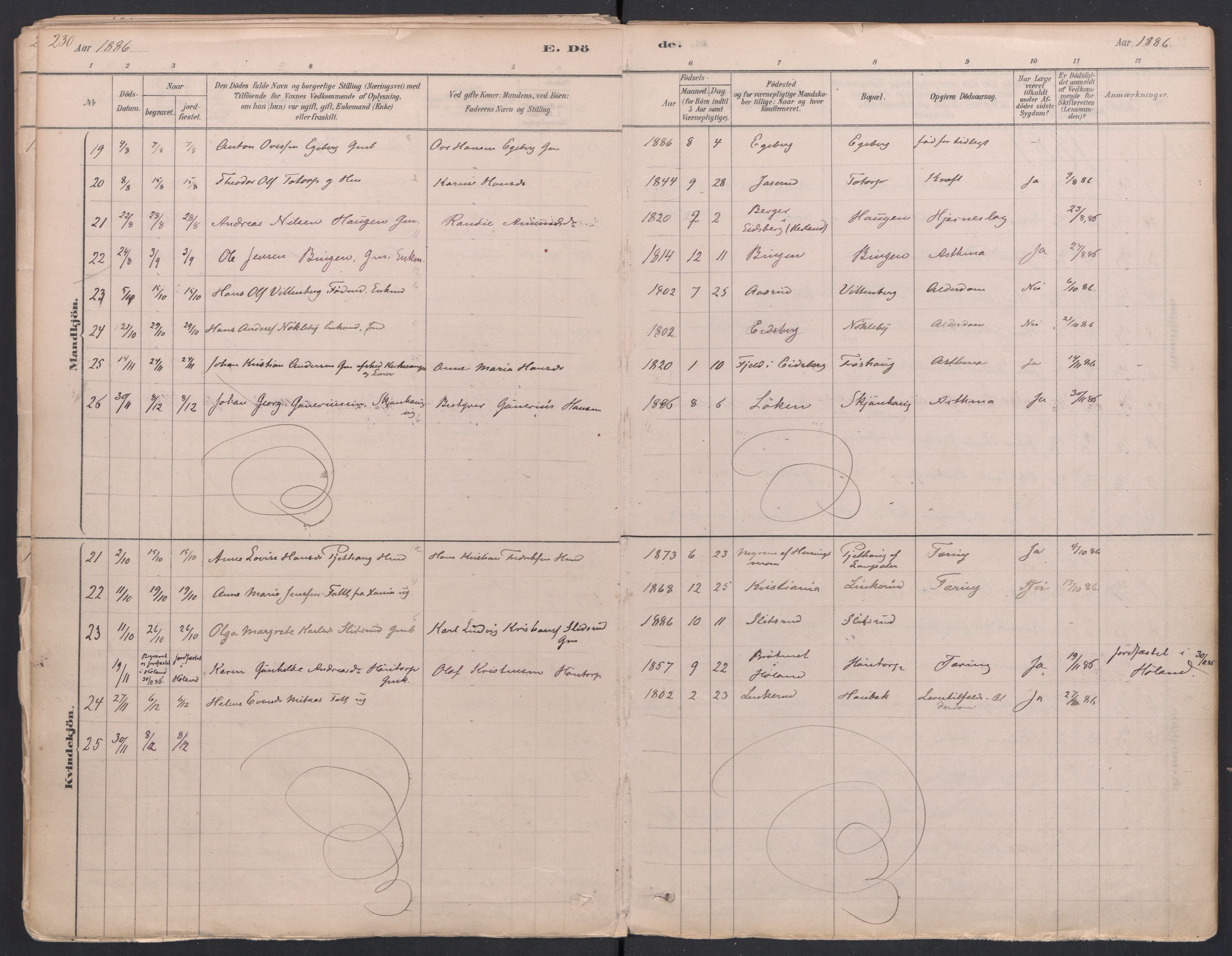 Trøgstad prestekontor Kirkebøker, SAO/A-10925/F/Fa/L0010: Parish register (official) no. I 10, 1878-1898, p. 230