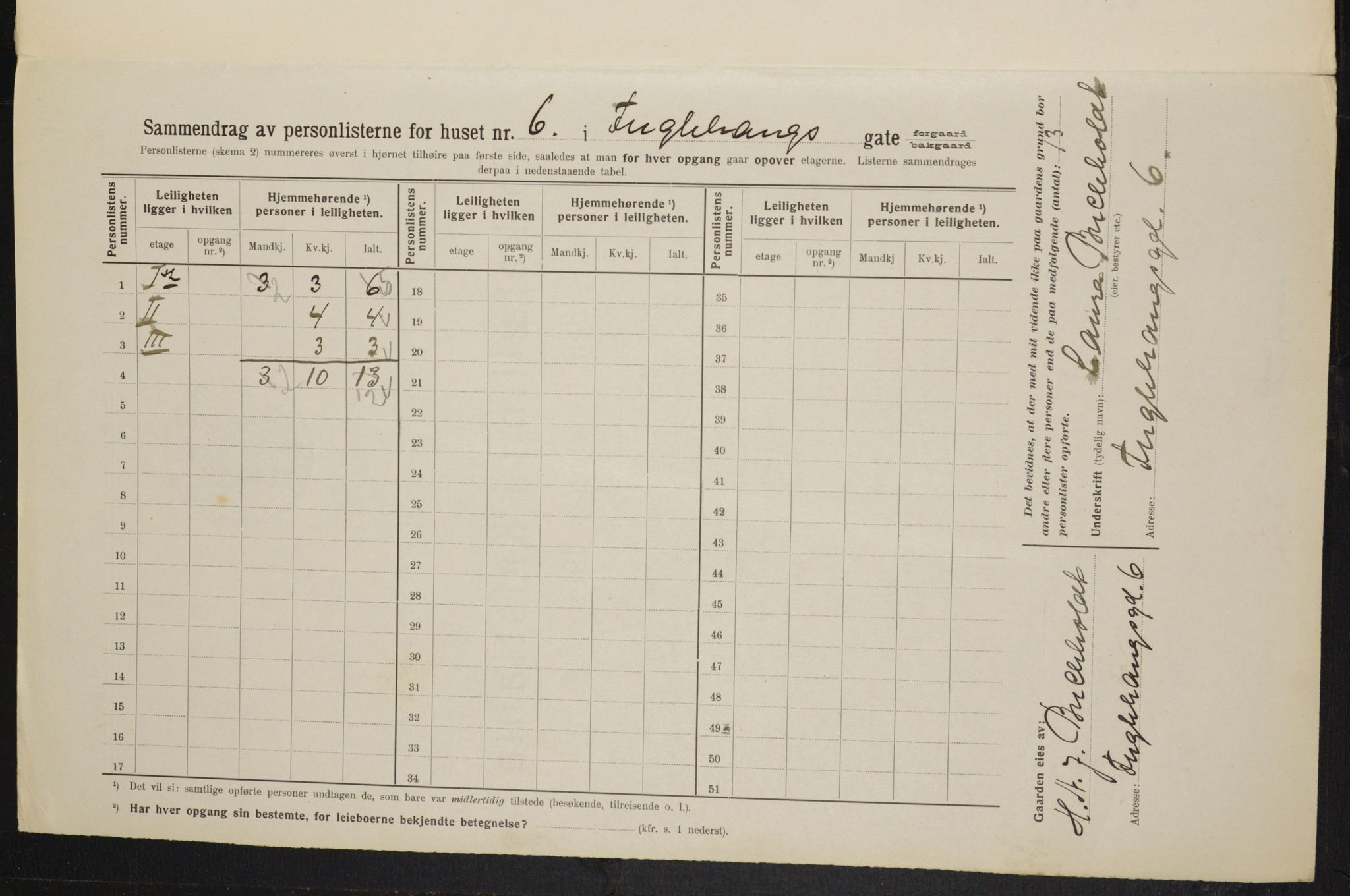 OBA, Municipal Census 1914 for Kristiania, 1914, p. 28556