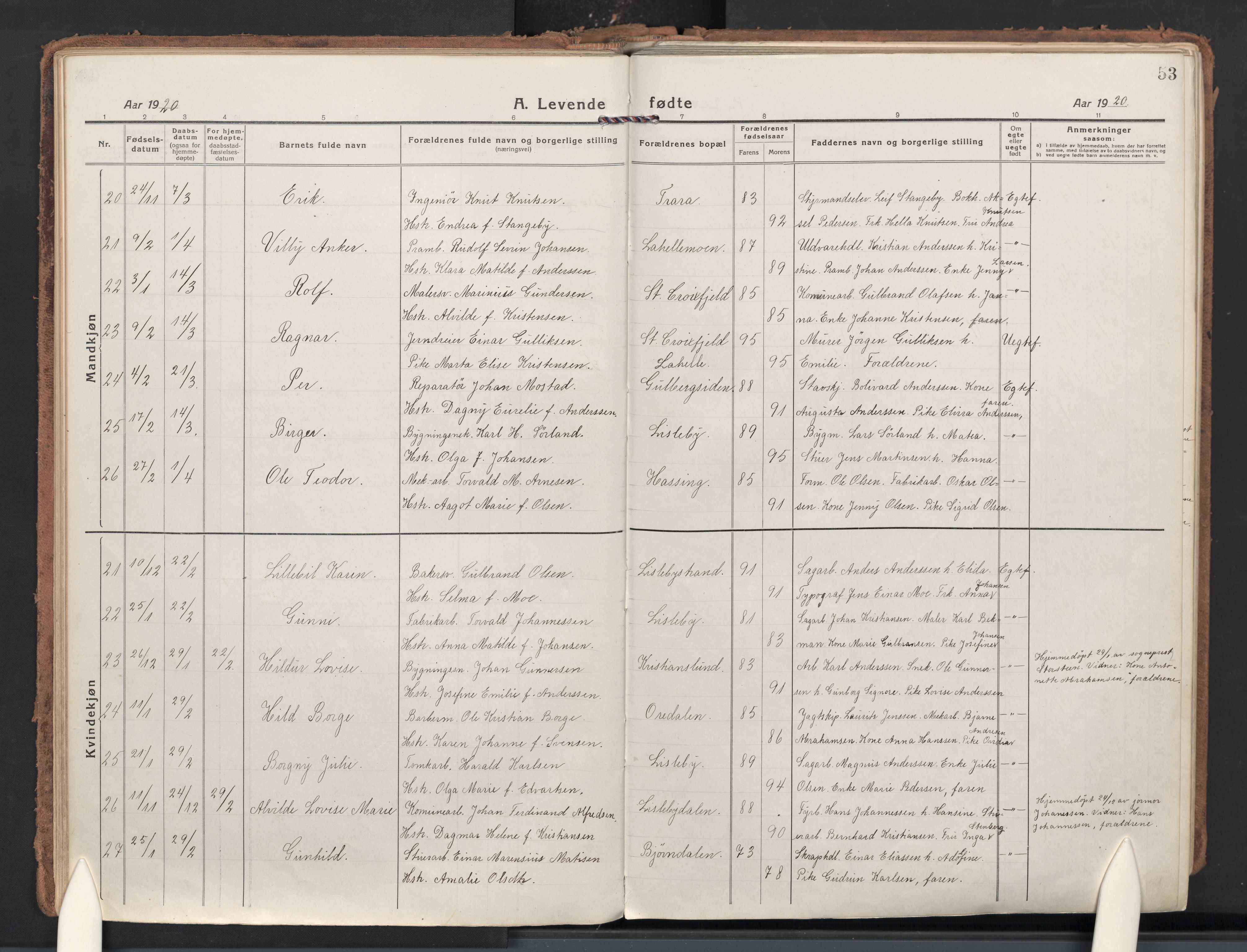 Glemmen prestekontor Kirkebøker, AV/SAO-A-10908/G/Ga/L0009: Parish register (copy) no. 9, 1917-1939, p. 53