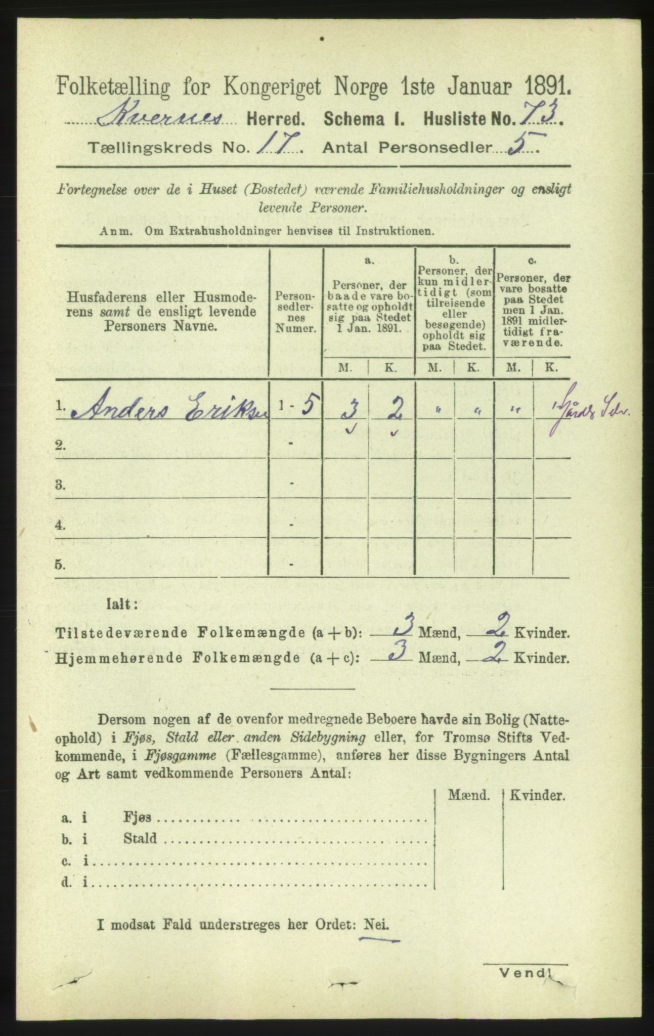 RA, 1891 census for 1553 Kvernes, 1891, p. 7143