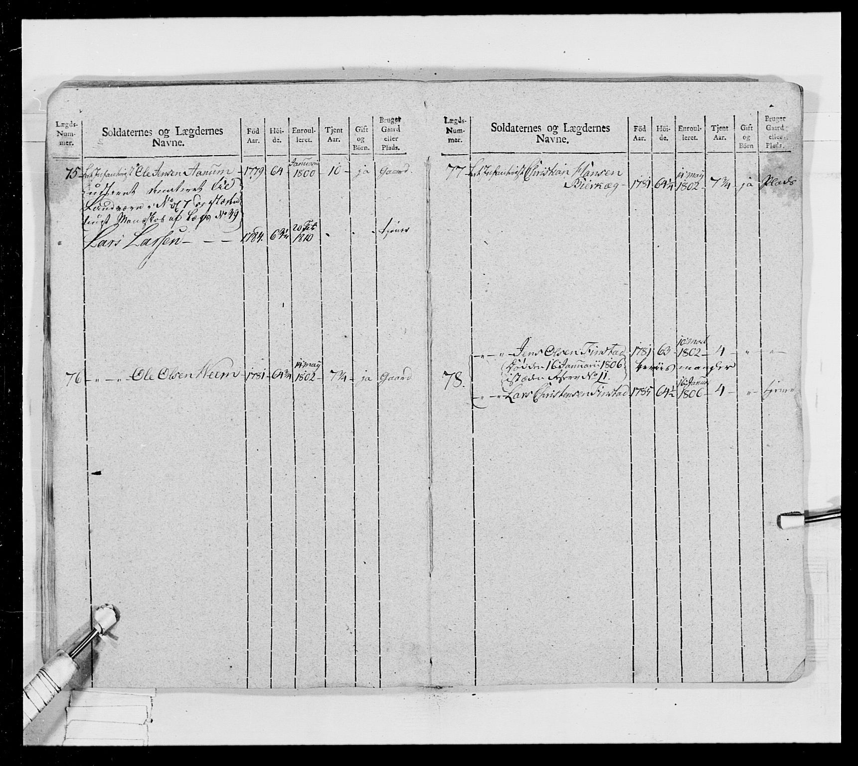 Generalitets- og kommissariatskollegiet, Det kongelige norske kommissariatskollegium, AV/RA-EA-5420/E/Eh/L0024: Norske jegerkorps, 1810-1812, p. 135