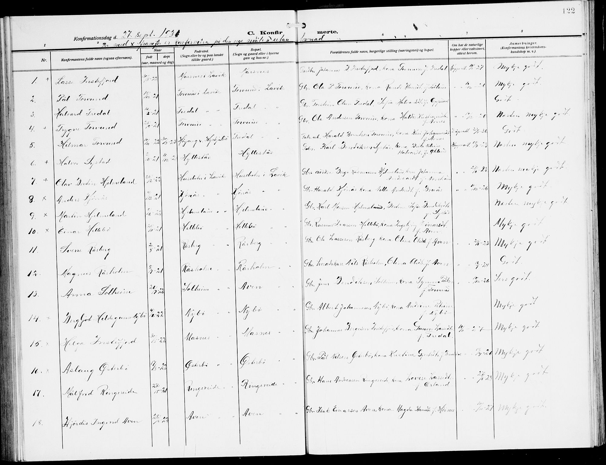 Lavik sokneprestembete, SAB/A-80901: Parish register (copy) no. A 3, 1911-1942, p. 122