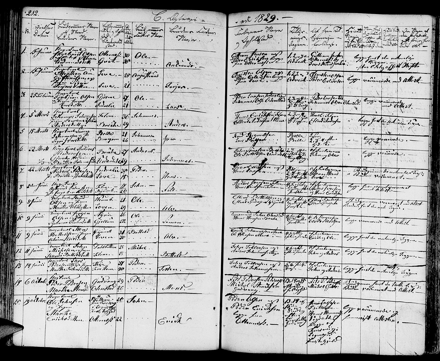 Aurland sokneprestembete, SAB/A-99937/H/Ha/Haa/L0006: Parish register (official) no. A 6, 1821-1859, p. 212