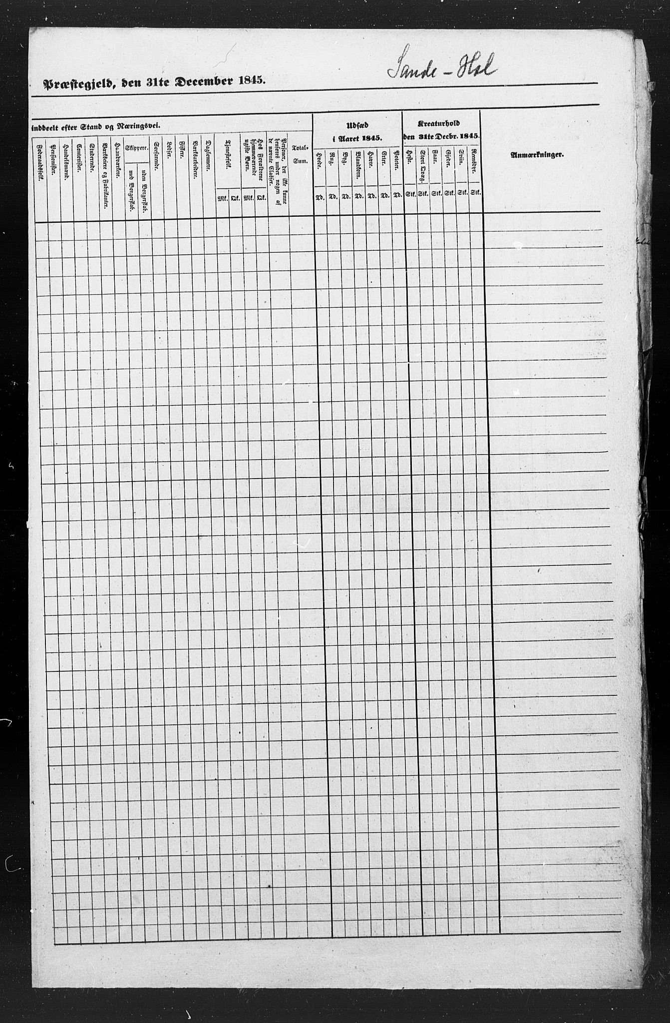 , Census 1845 for Sunndal, 1845, p. 8