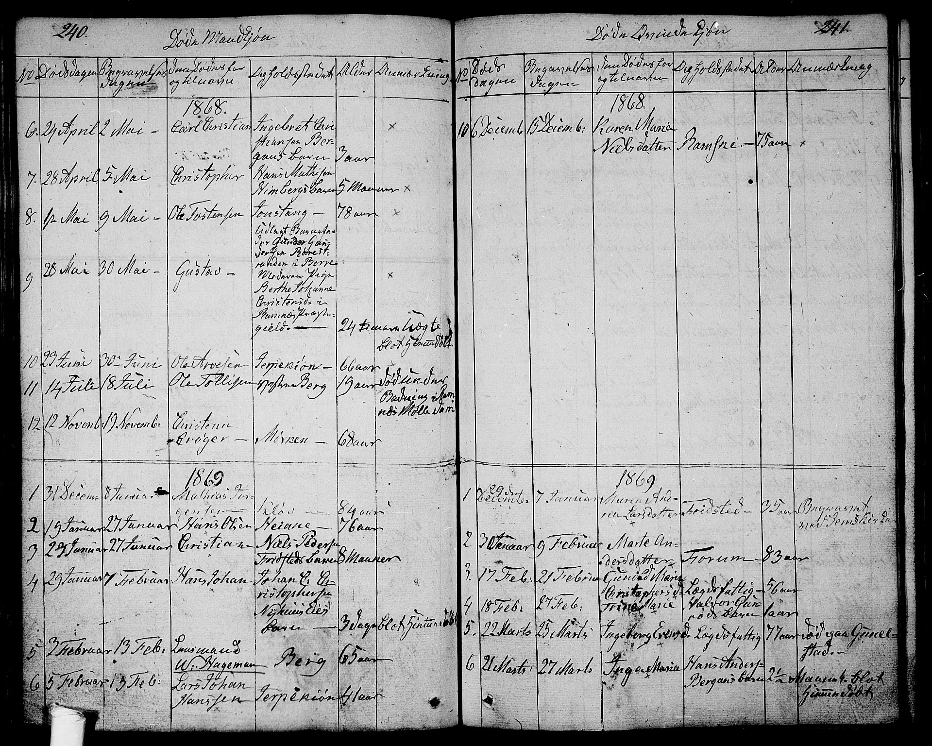 Ramnes kirkebøker, SAKO/A-314/G/Ga/L0002: Parish register (copy) no. I 2, 1848-1870, p. 240-241