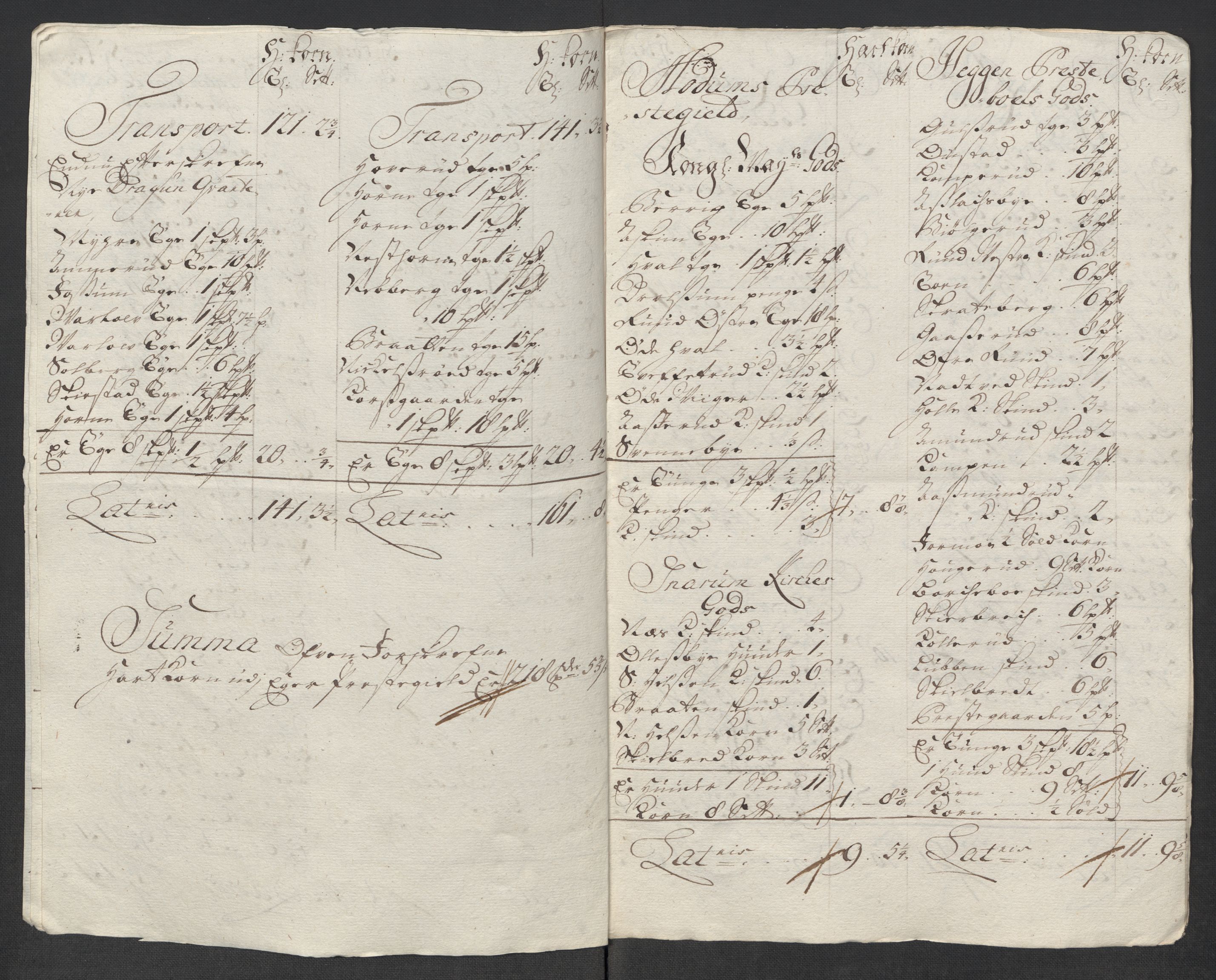 Rentekammeret inntil 1814, Reviderte regnskaper, Fogderegnskap, RA/EA-4092/R31/L1710: Fogderegnskap Hurum, Røyken, Eiker, Lier og Buskerud, 1715-1716, p. 331