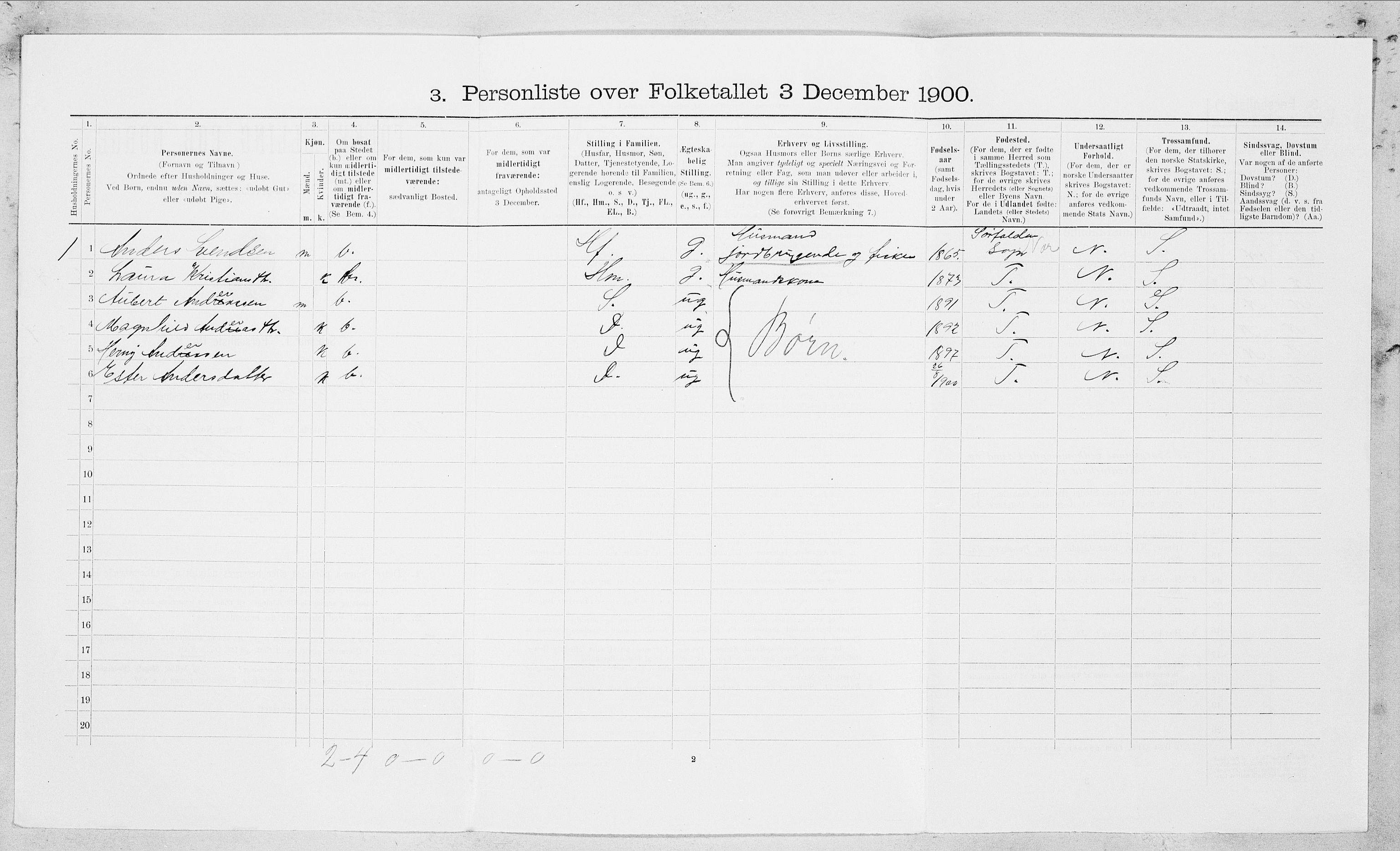 SAT, 1900 census for Bodin, 1900, p. 1175