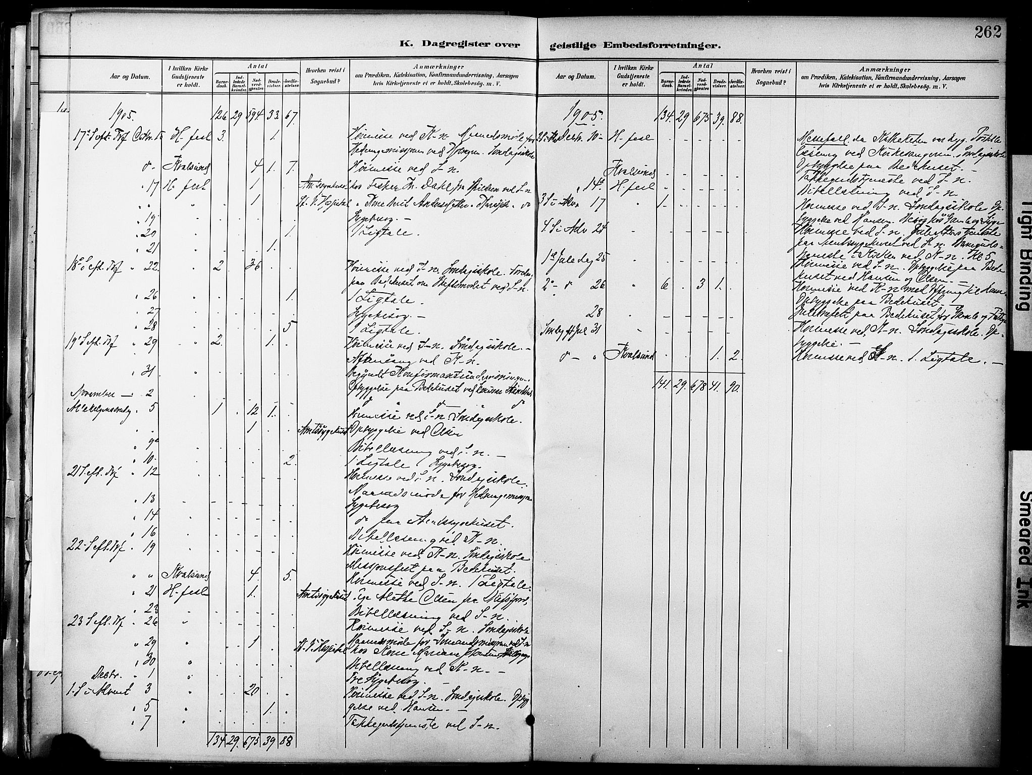 Hammerfest sokneprestkontor, AV/SATØ-S-1347/H/Ha/L0010.kirke: Parish register (official) no. 10, 1898-1905, p. 262