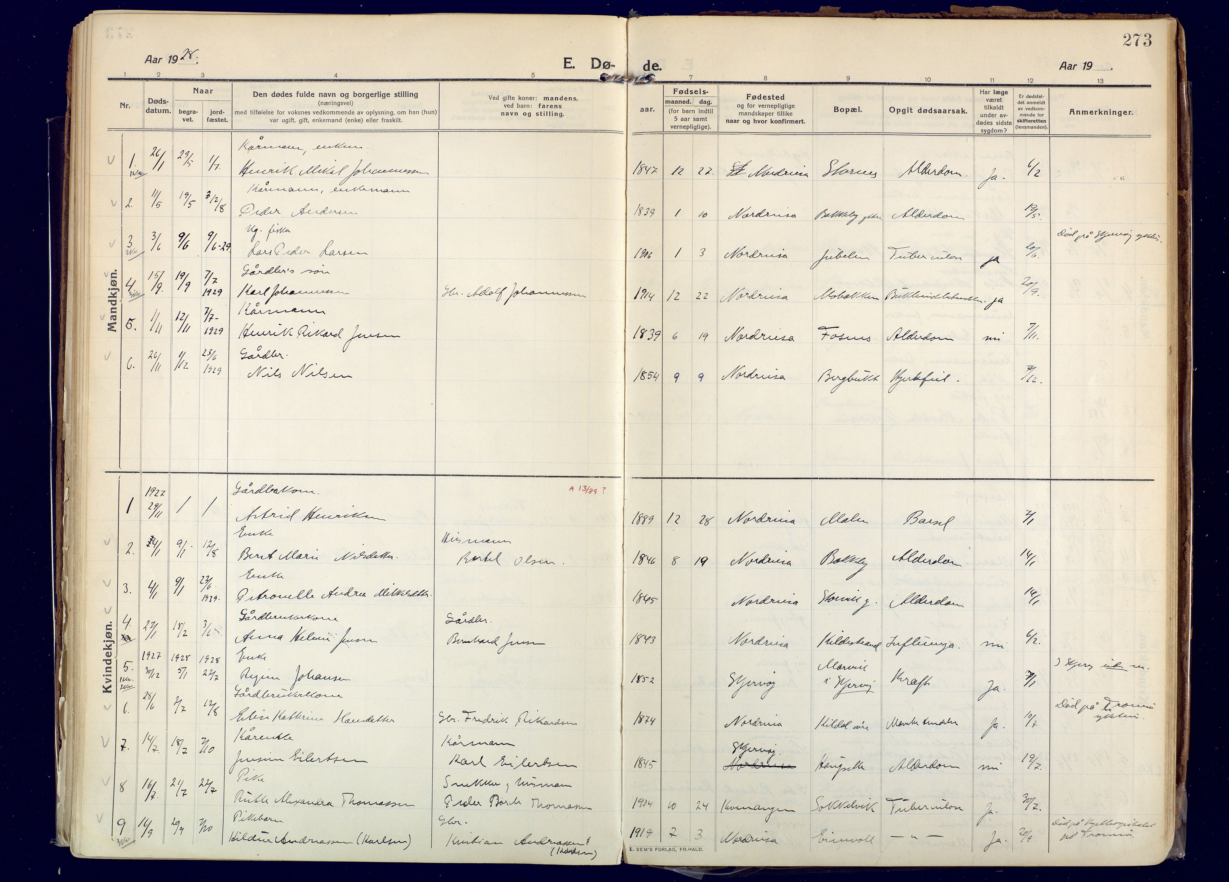 Skjervøy sokneprestkontor, AV/SATØ-S-1300/H/Ha/Haa: Parish register (official) no. 20, 1911-1931, p. 273