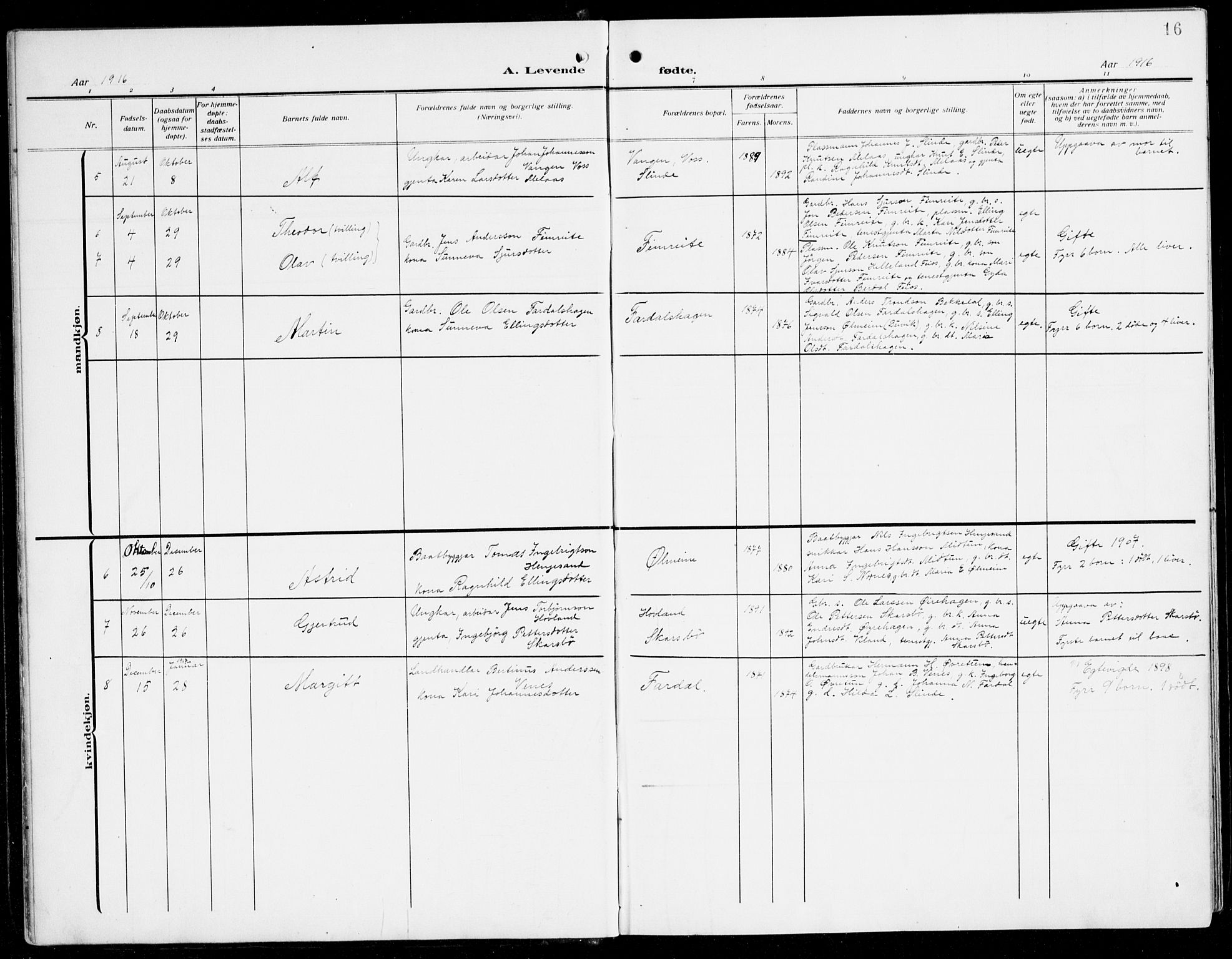 Sogndal sokneprestembete, SAB/A-81301/H/Hab/Habc/L0003: Parish register (copy) no. C 3, 1911-1942, p. 16