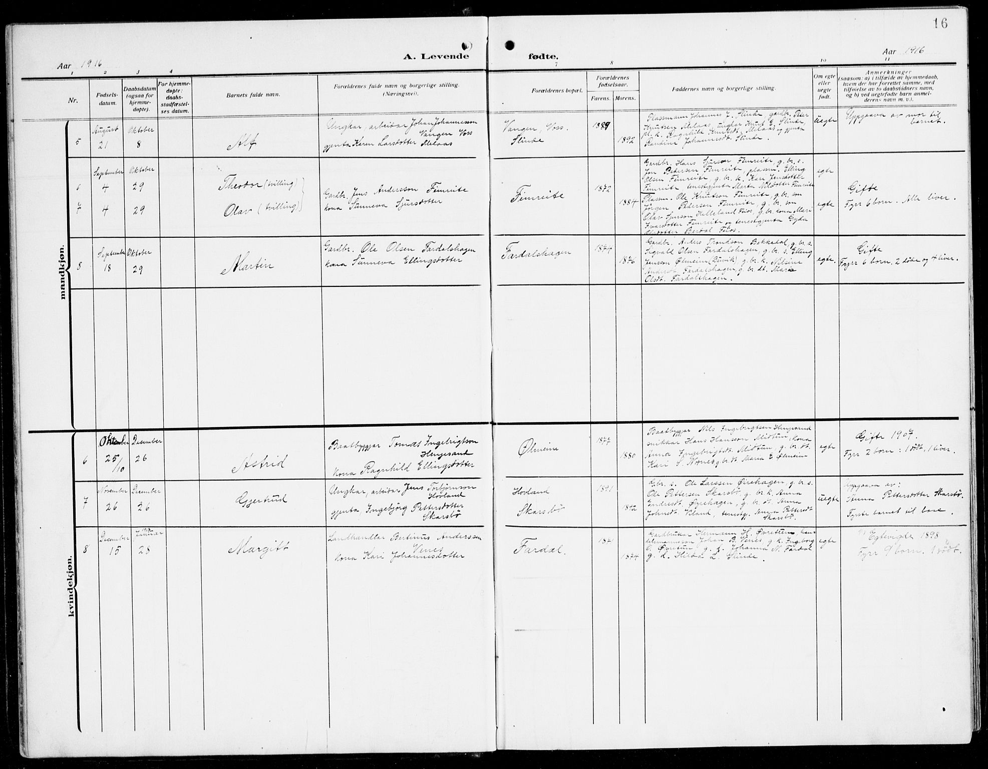 Sogndal sokneprestembete, AV/SAB-A-81301/H/Hab/Habc/L0003: Parish register (copy) no. C 3, 1911-1942, p. 16