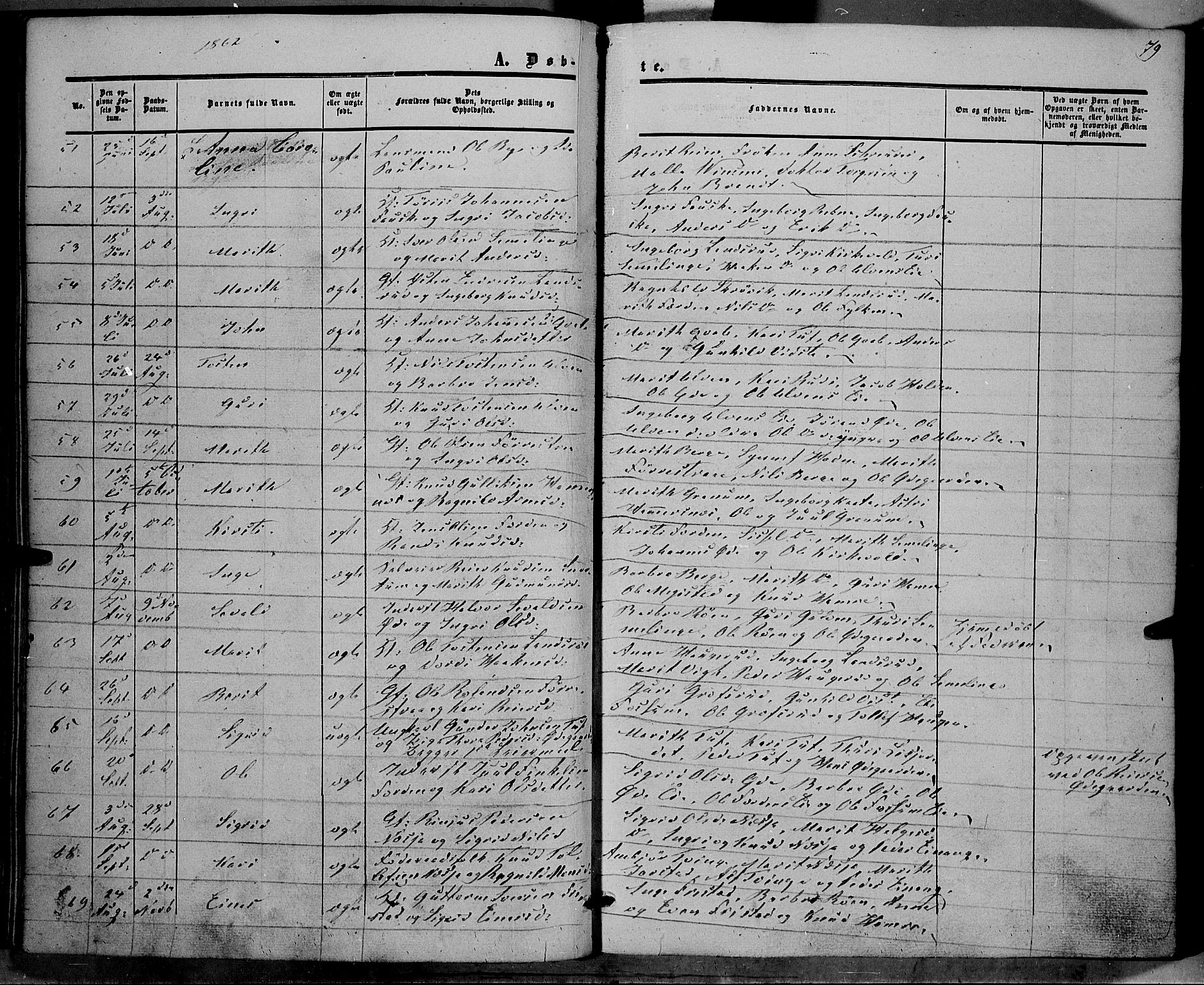 Vestre Slidre prestekontor, SAH/PREST-136/H/Ha/Haa/L0002: Parish register (official) no. 2, 1856-1864, p. 79