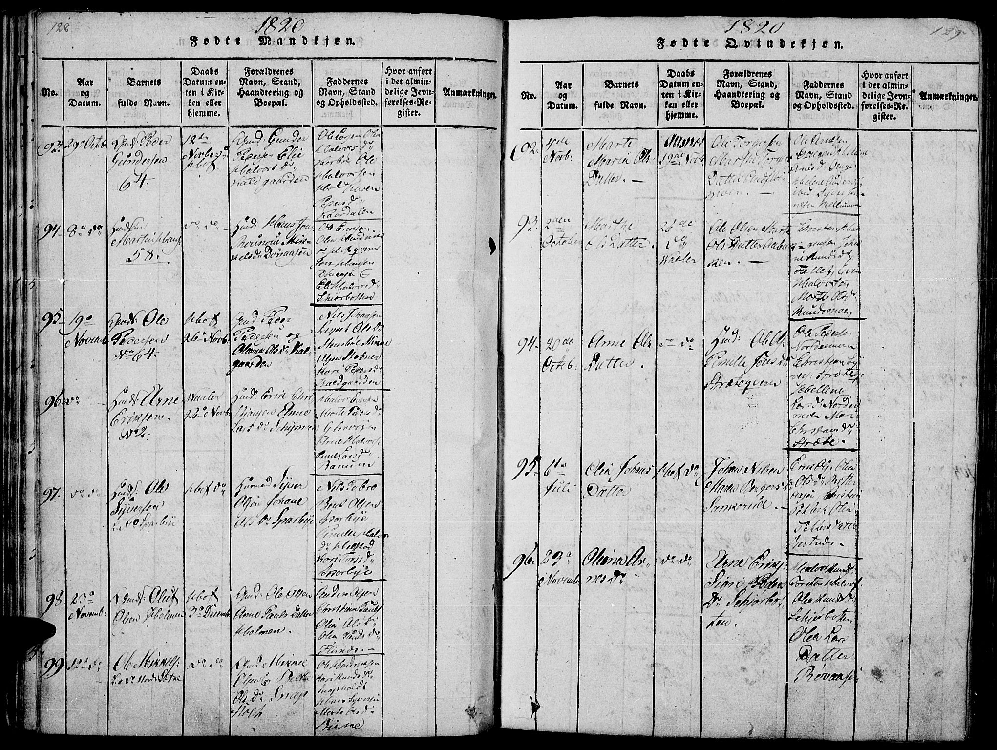 Hof prestekontor, AV/SAH-PREST-038/H/Ha/Haa/L0005: Parish register (official) no. 5, 1816-1822, p. 128-129