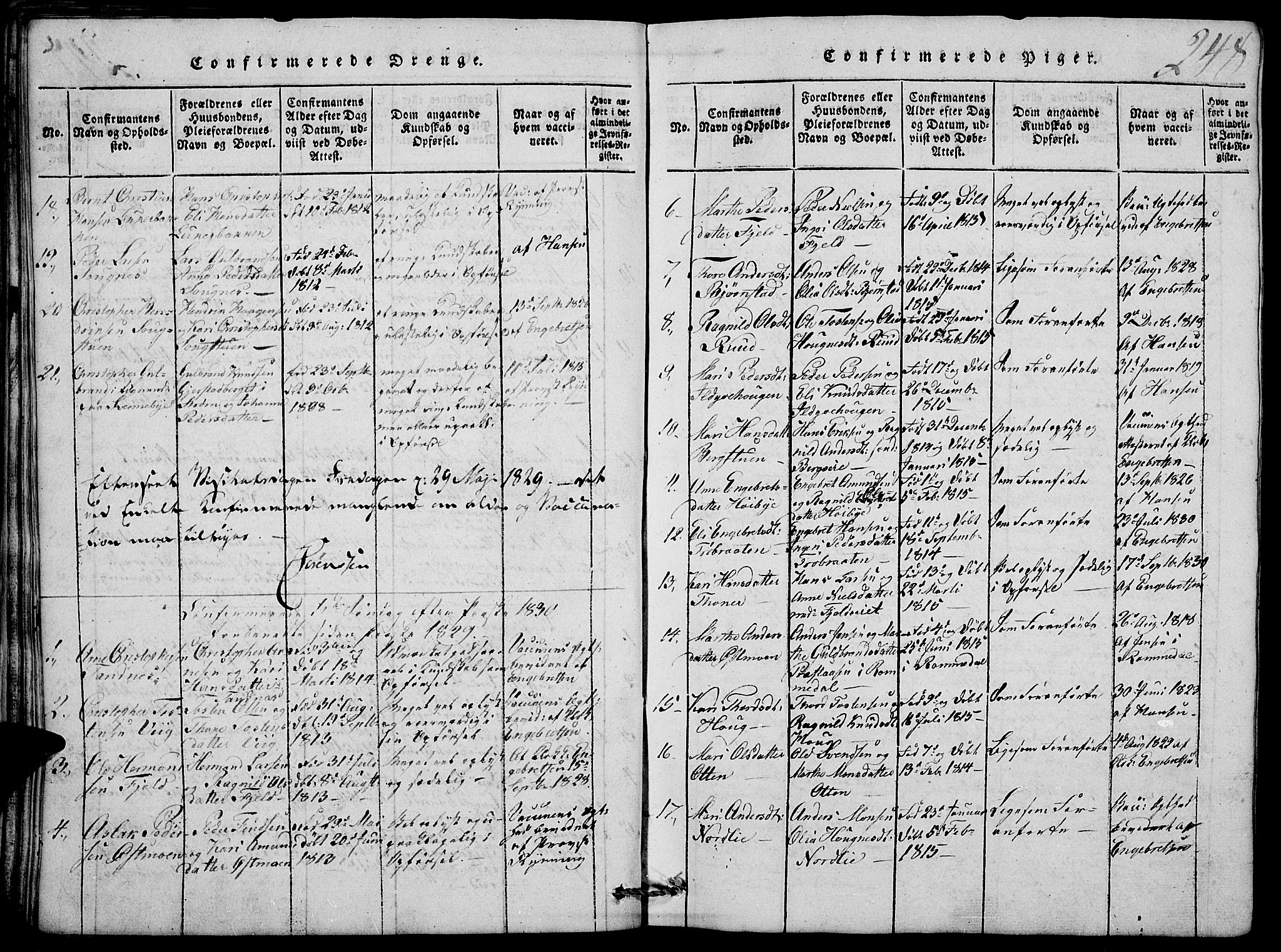 Nord-Odal prestekontor, AV/SAH-PREST-032/H/Ha/Hab/L0001: Parish register (copy) no. 1, 1819-1838, p. 248