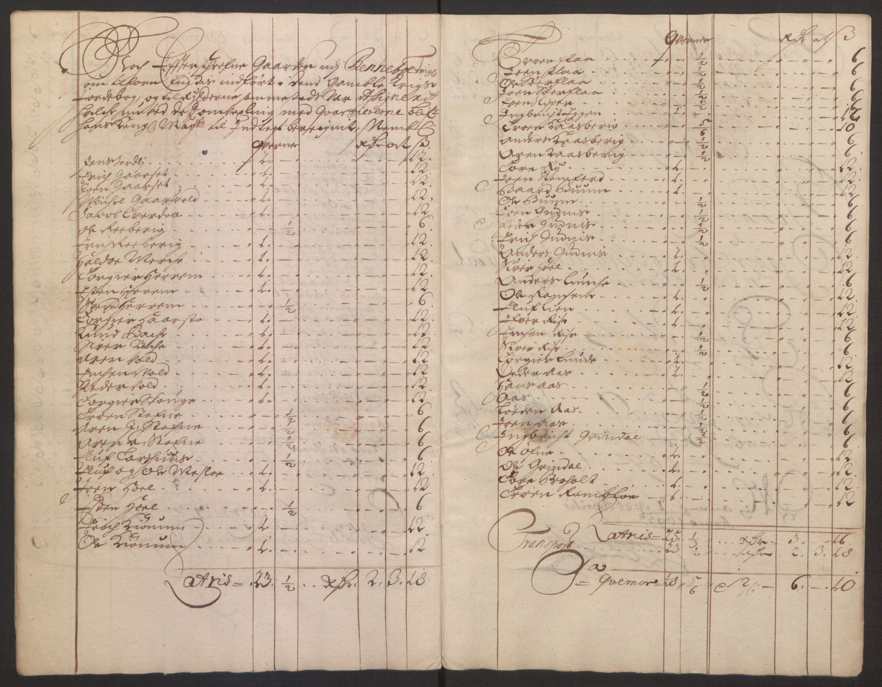 Rentekammeret inntil 1814, Reviderte regnskaper, Fogderegnskap, AV/RA-EA-4092/R58/L3937: Fogderegnskap Orkdal, 1691-1692, p. 245