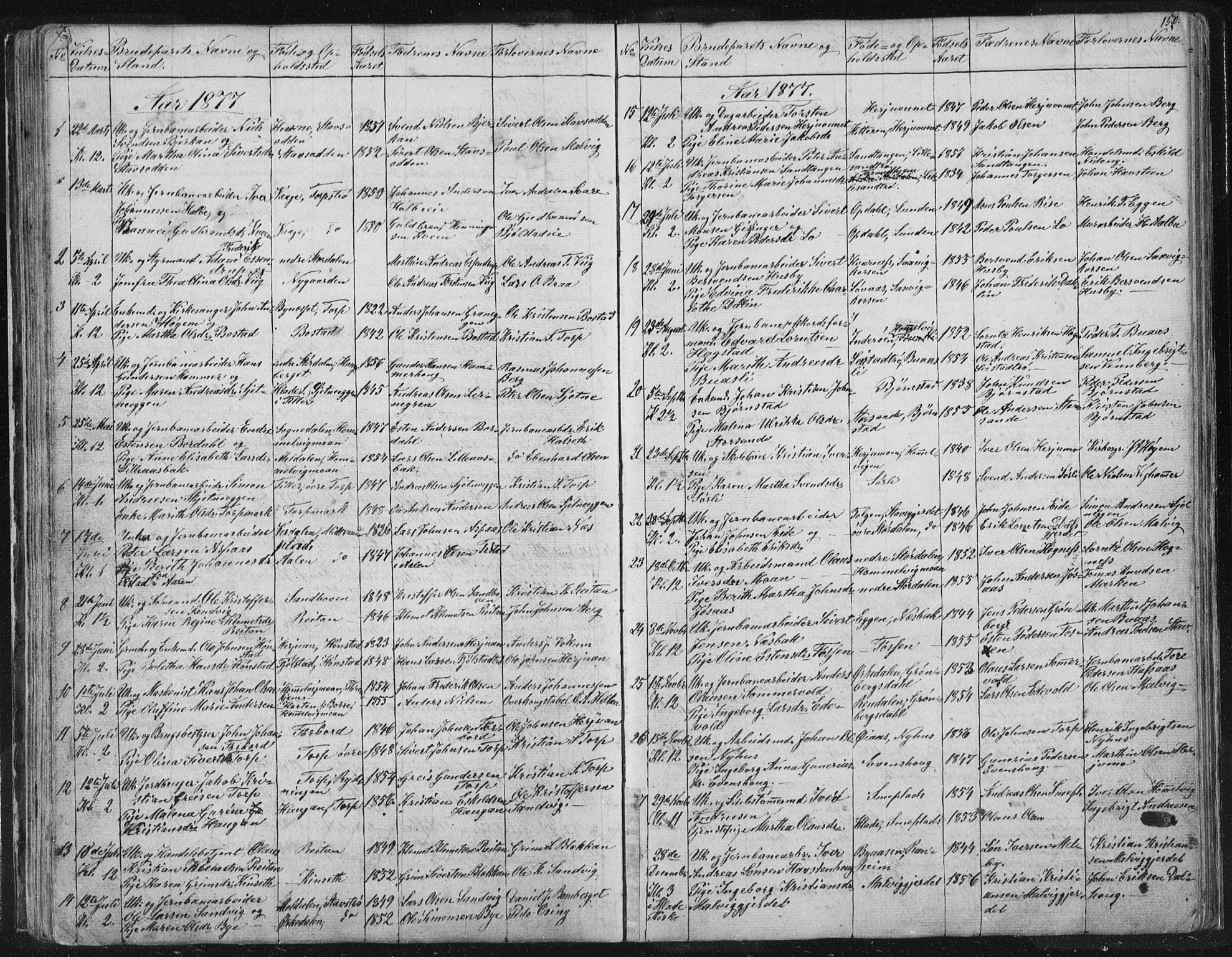 Ministerialprotokoller, klokkerbøker og fødselsregistre - Sør-Trøndelag, SAT/A-1456/616/L0406: Parish register (official) no. 616A03, 1843-1879, p. 150