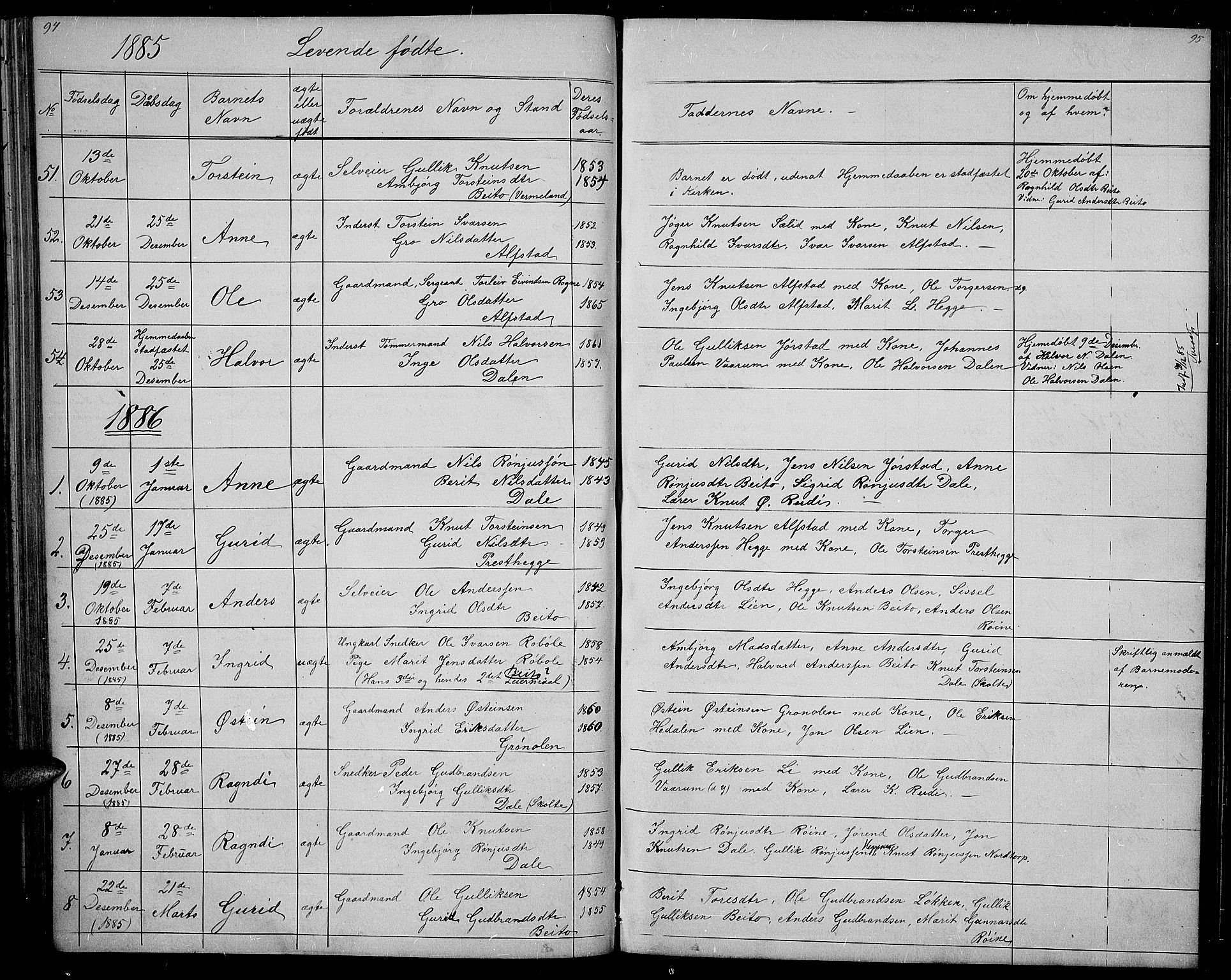 Øystre Slidre prestekontor, AV/SAH-PREST-138/H/Ha/Hab/L0001: Parish register (copy) no. 1, 1866-1886, p. 94-95