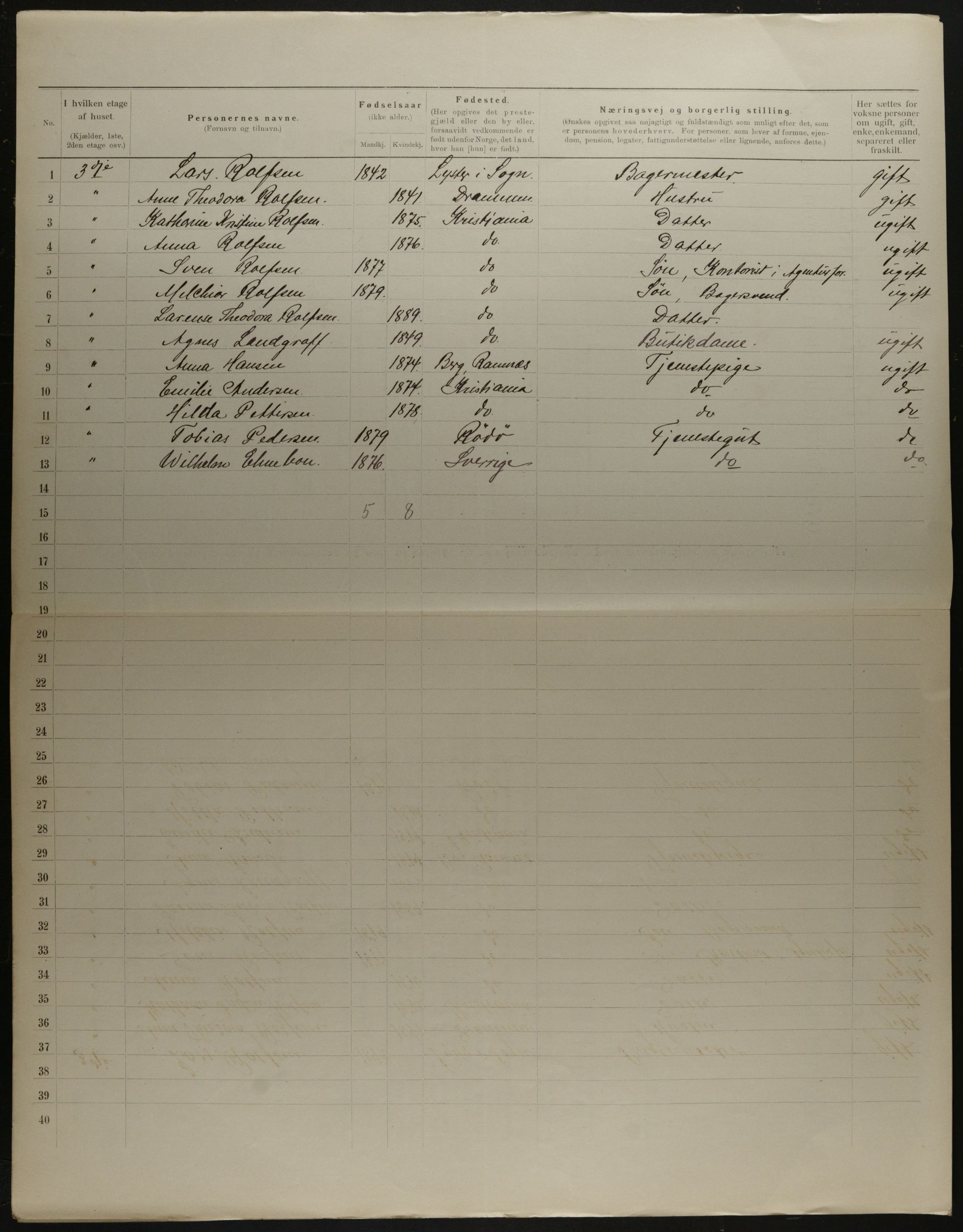 OBA, Municipal Census 1901 for Kristiania, 1901, p. 19779