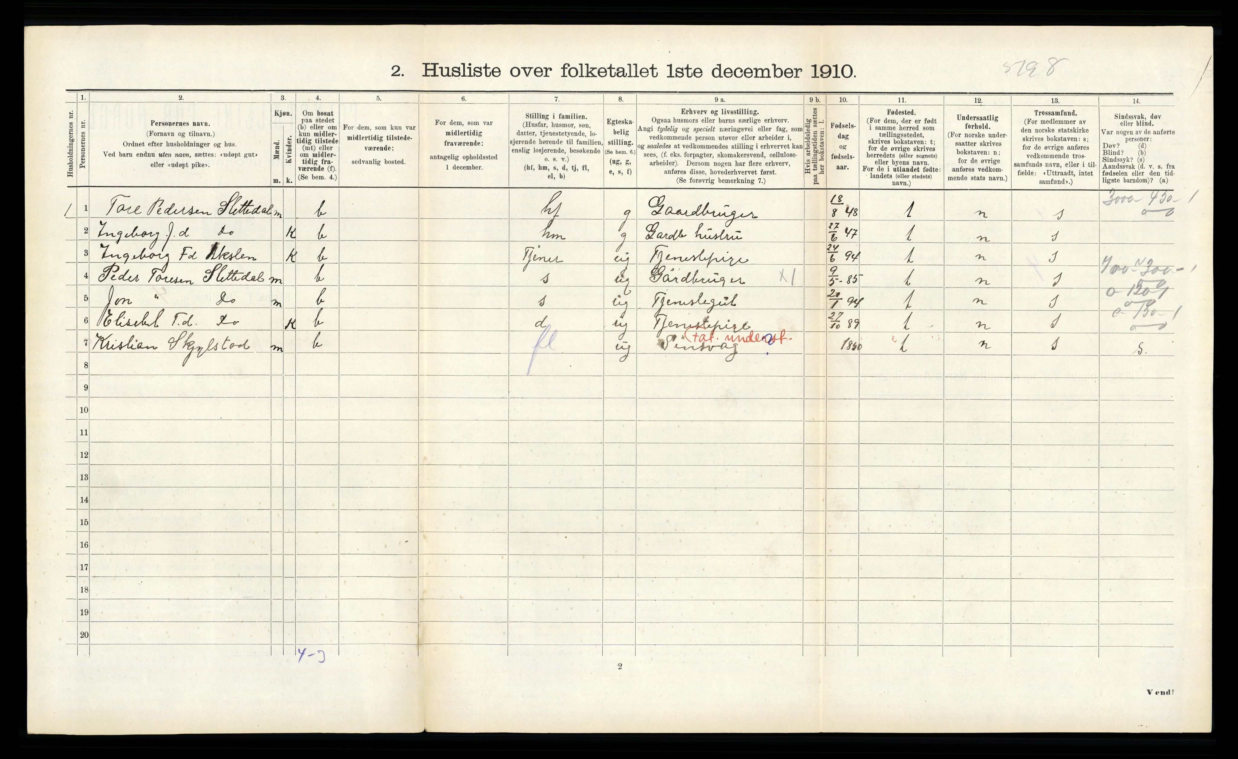 RA, 1910 census for Hjørundfjord, 1910, p. 431