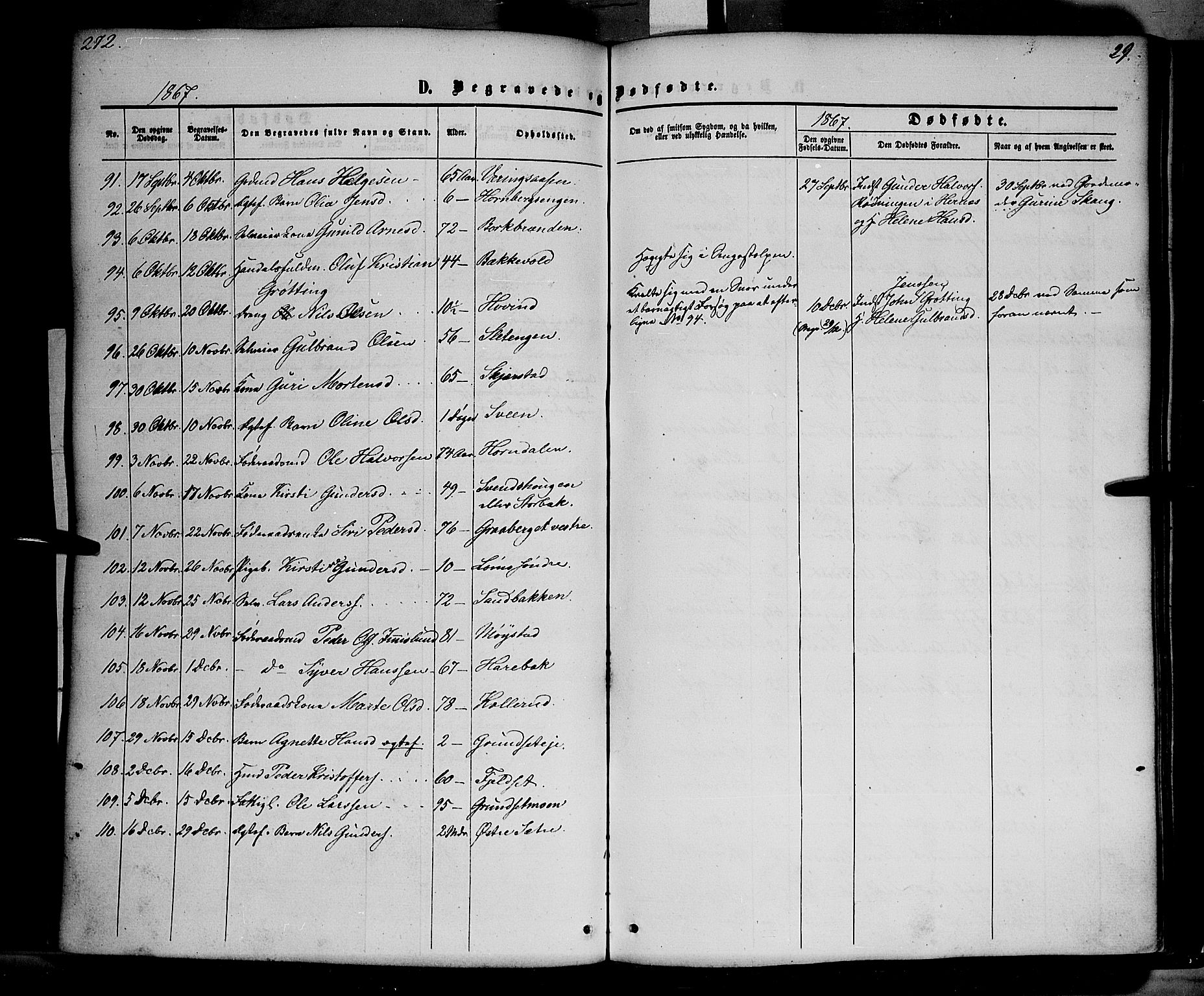 Elverum prestekontor, SAH/PREST-044/H/Ha/Haa/L0010: Parish register (official) no. 10, 1857-1868, p. 272
