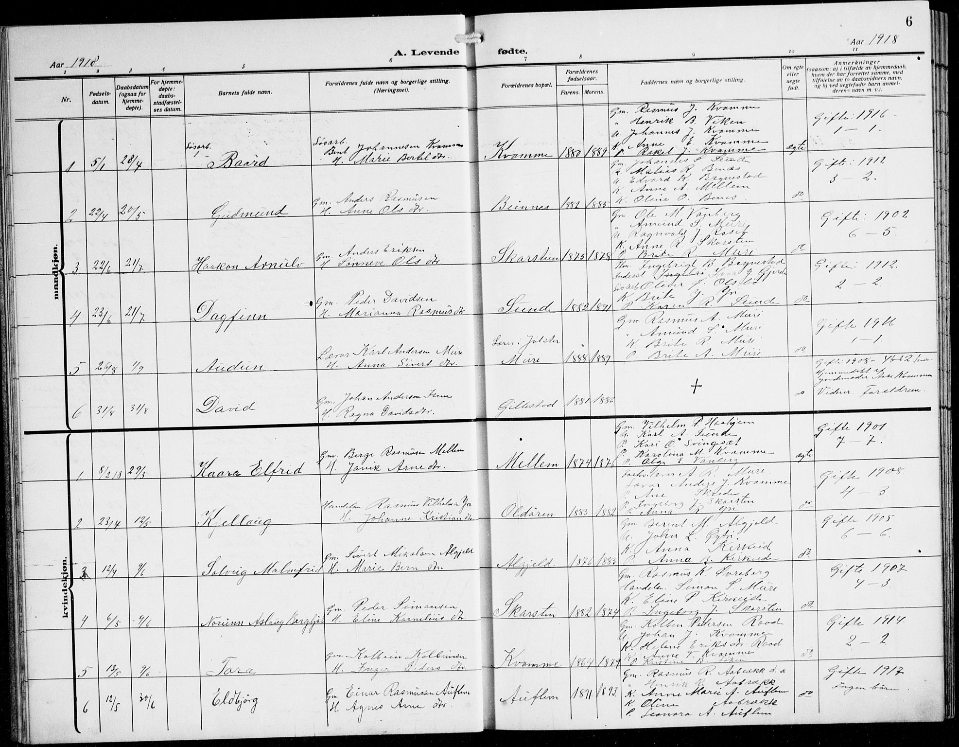 Innvik sokneprestembete, AV/SAB-A-80501: Parish register (copy) no. B 5, 1915-1943, p. 6