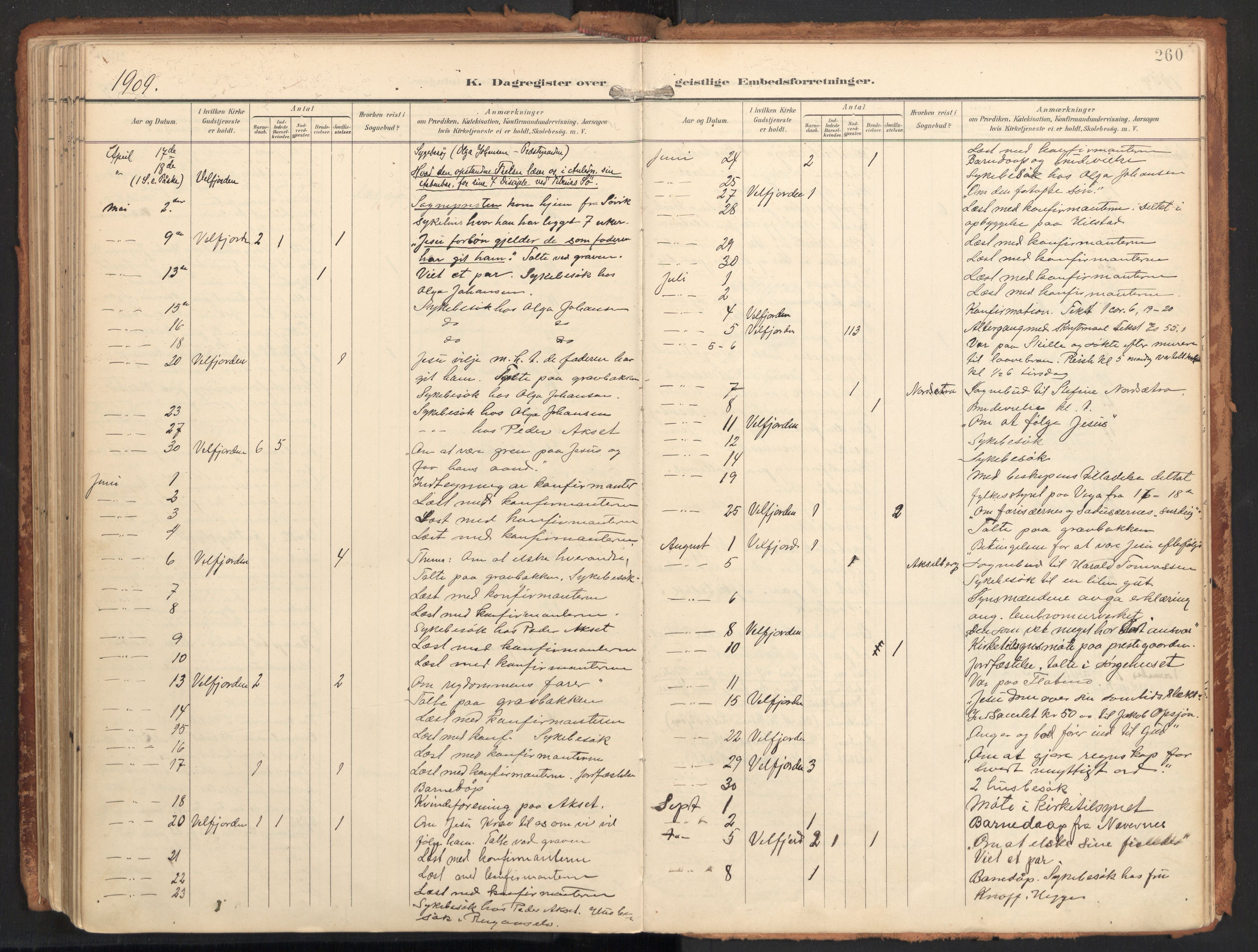 Ministerialprotokoller, klokkerbøker og fødselsregistre - Nordland, SAT/A-1459/814/L0227: Parish register (official) no. 814A08, 1899-1920, p. 260