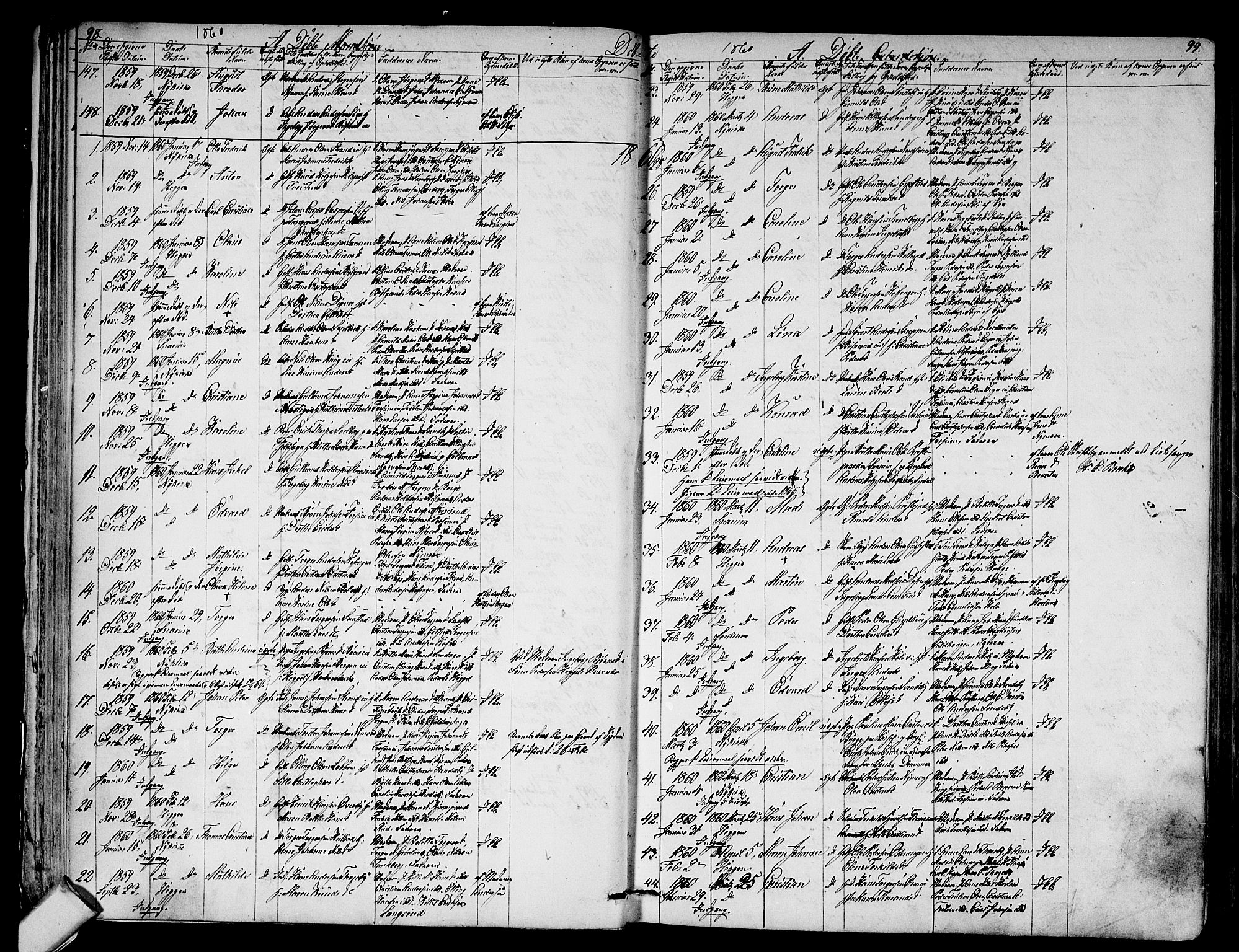 Modum kirkebøker, SAKO/A-234/G/Ga/L0006: Parish register (copy) no. I 6, 1854-1868, p. 98-99