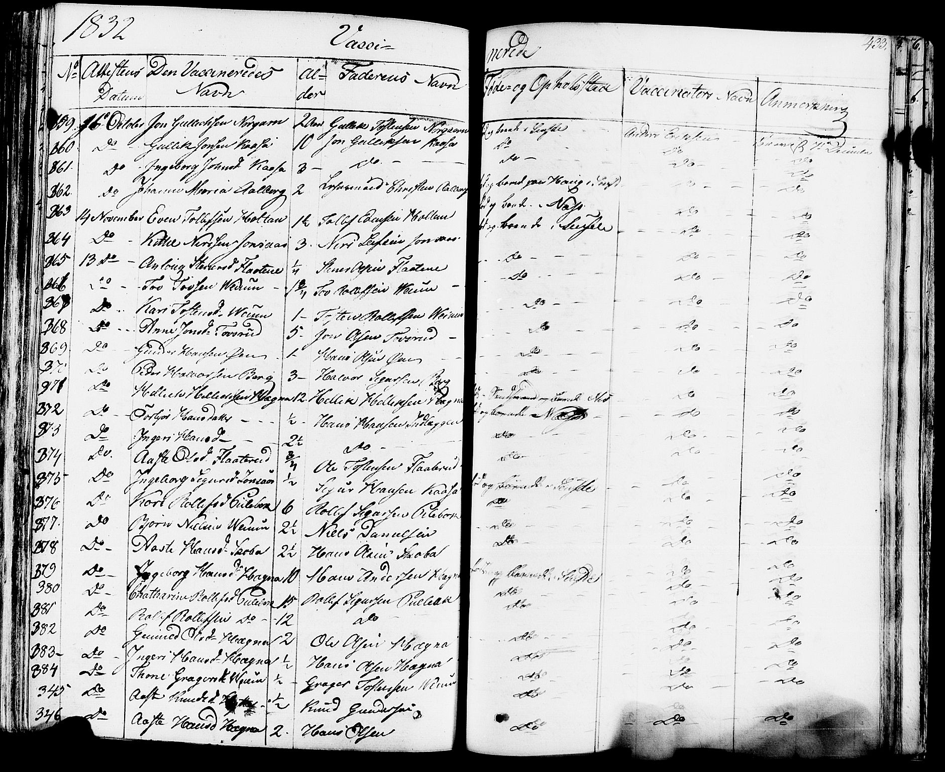 Sauherad kirkebøker, SAKO/A-298/F/Fa/L0006: Parish register (official) no. I 6, 1827-1850, p. 433