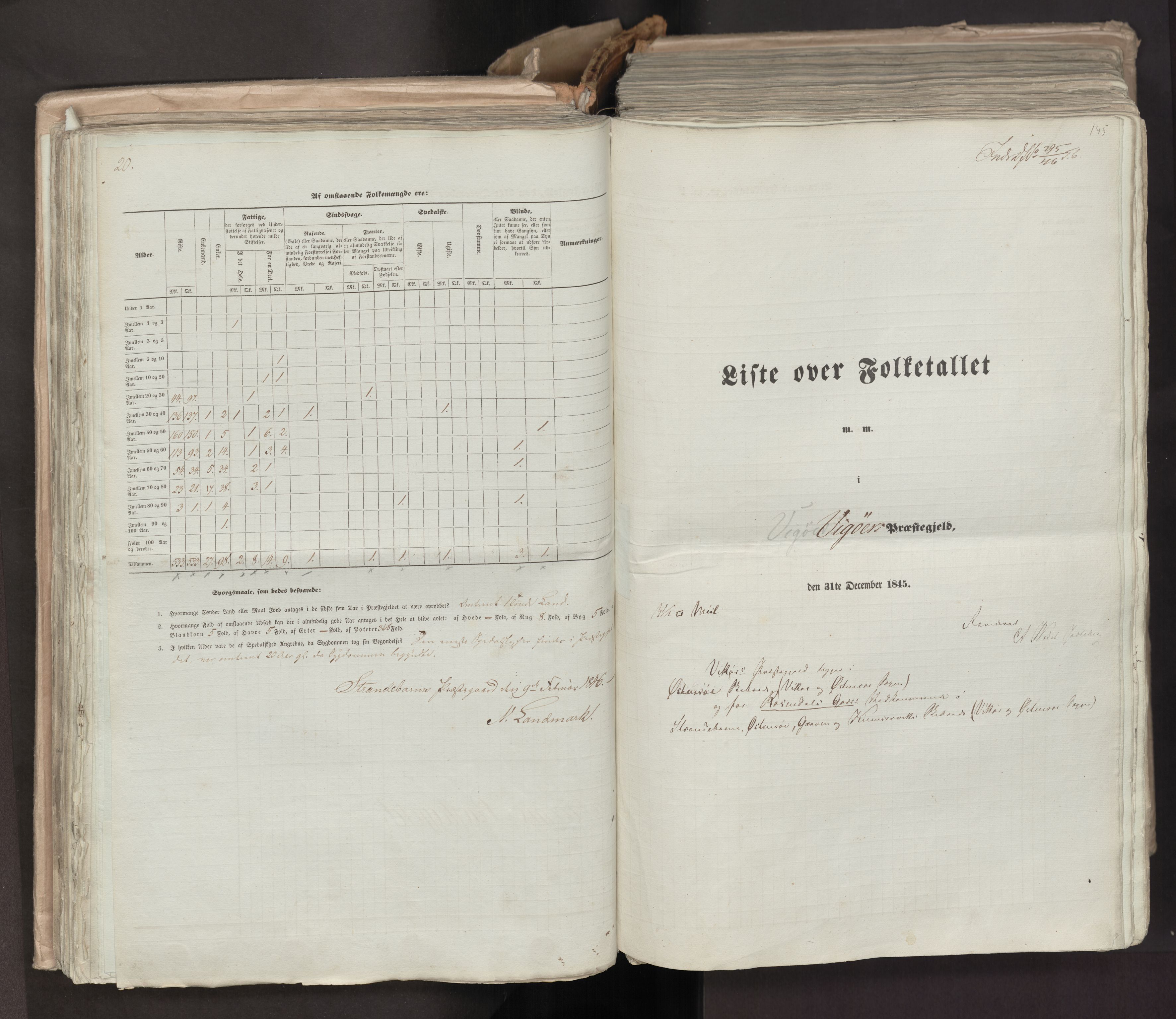 RA, Census 1845, vol. 7: Søndre Bergenhus amt og Nordre Bergenhus amt, 1845, p. 145